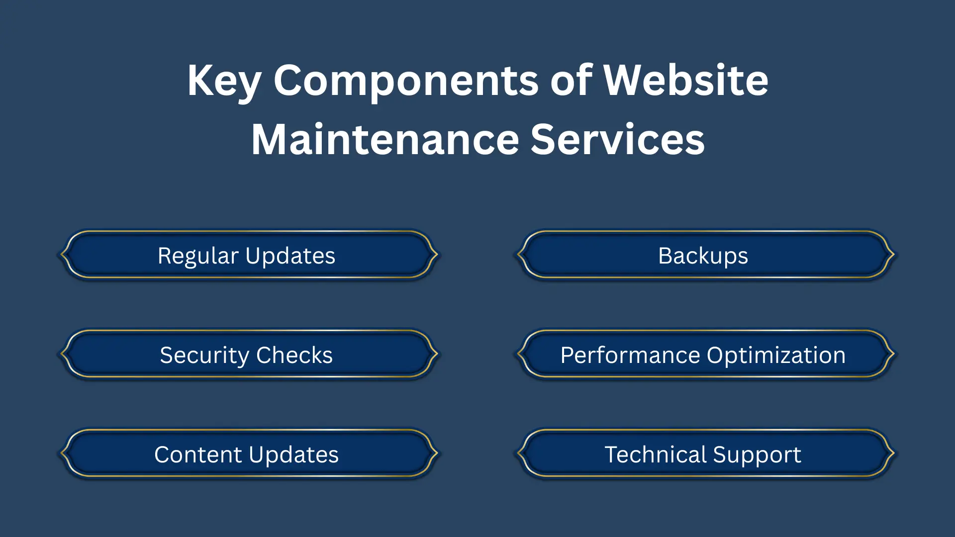 Website Maintenance
