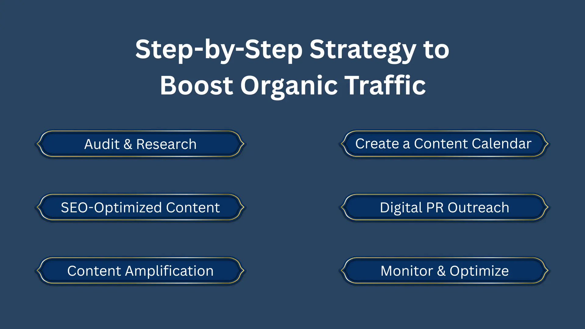 Boost Organic Traffic