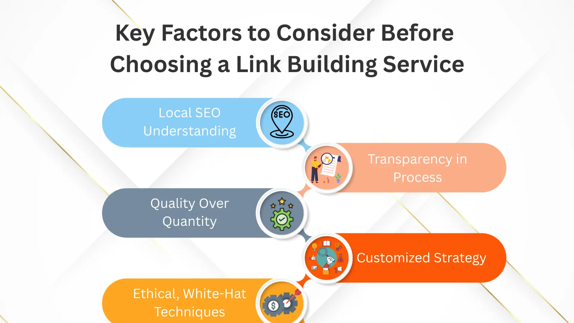 Choosing a Link Building Service