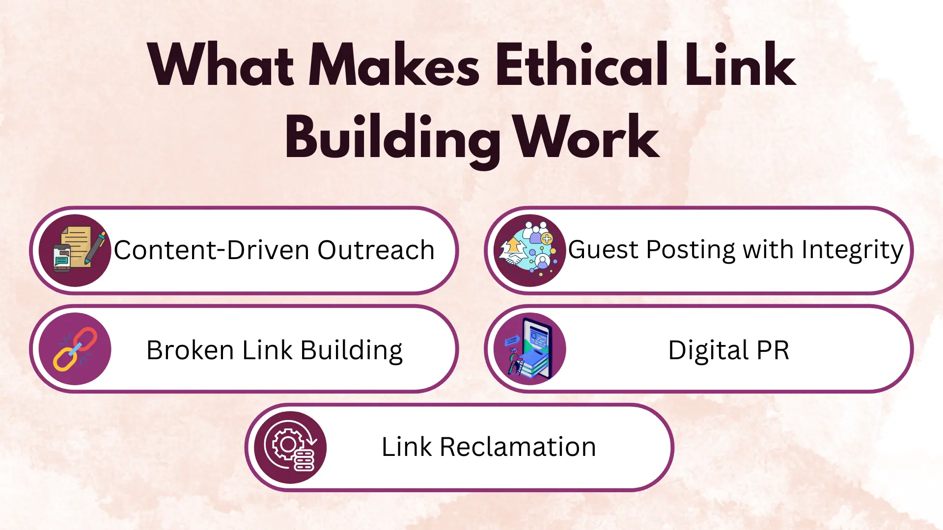 Ethical Link Building