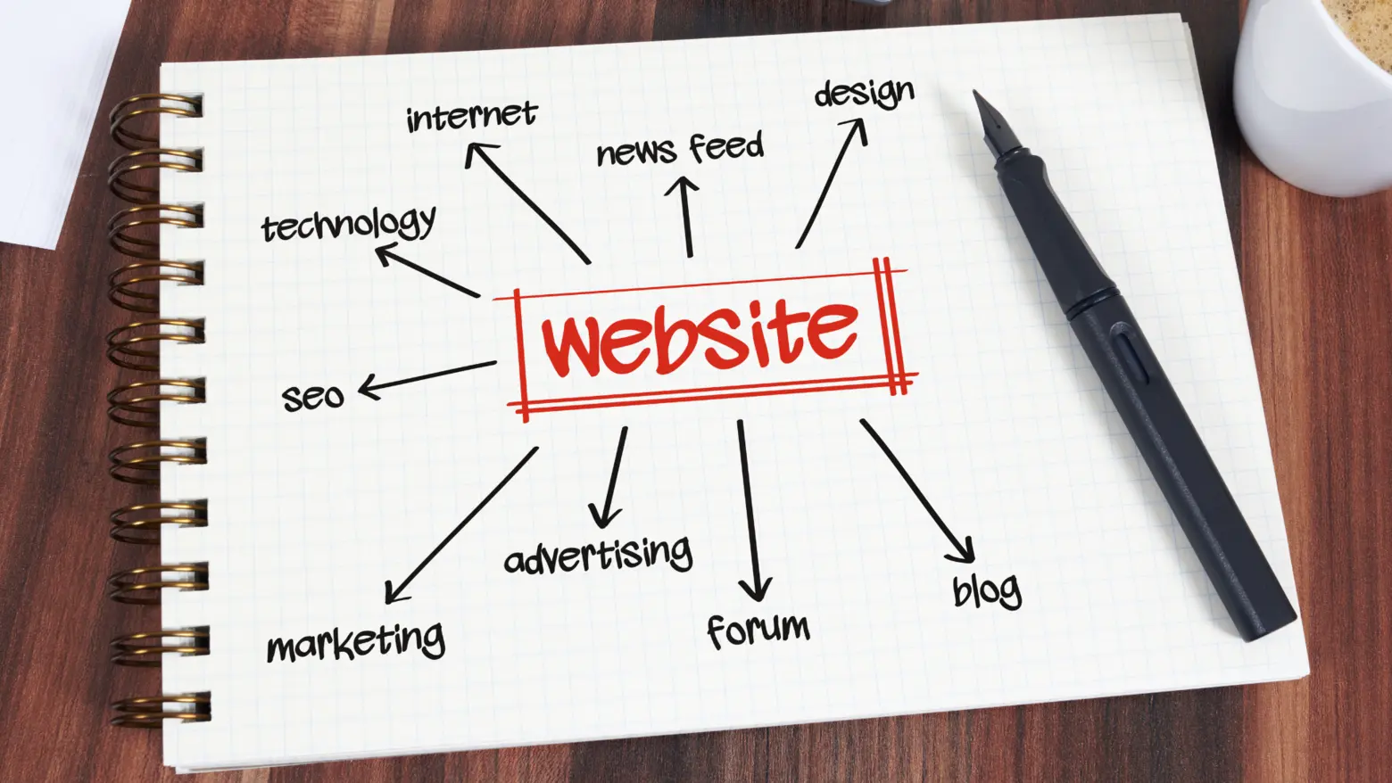 link building services