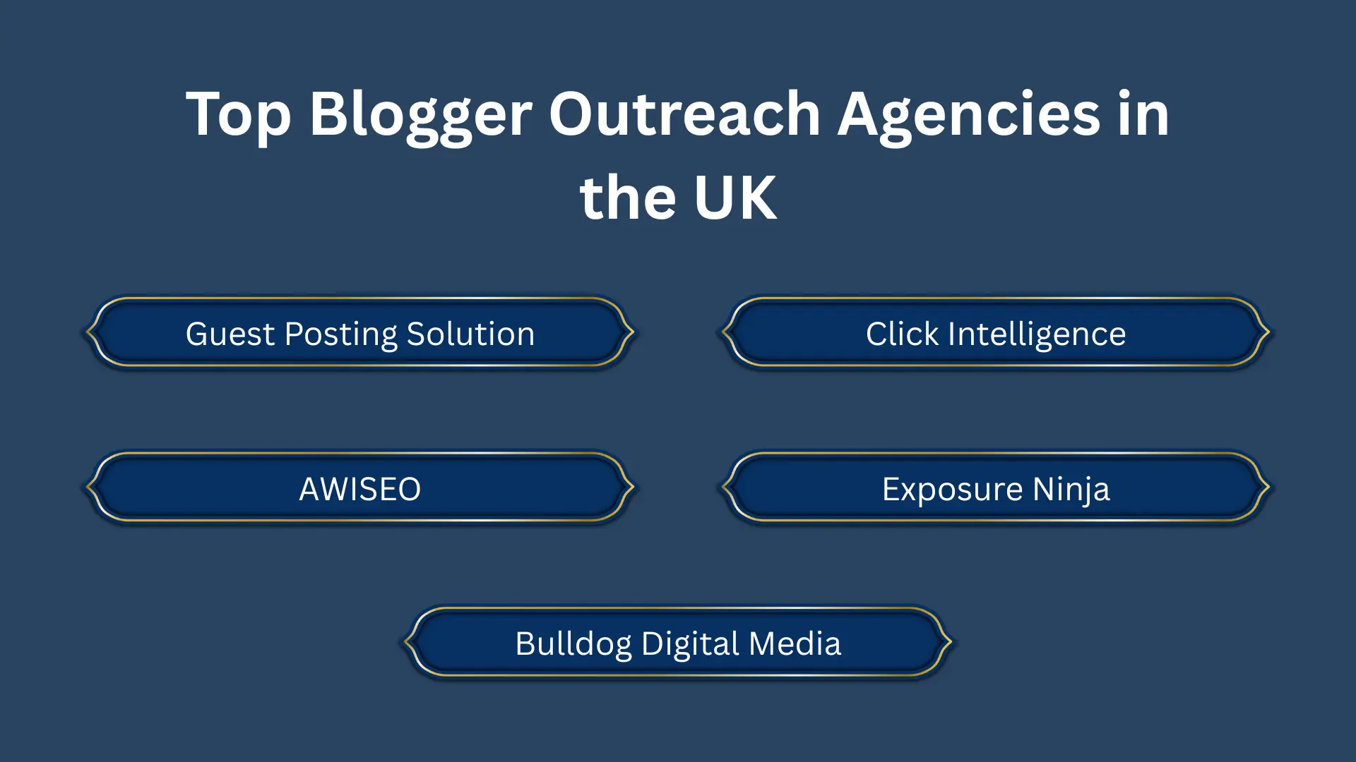 blogger outreach services
