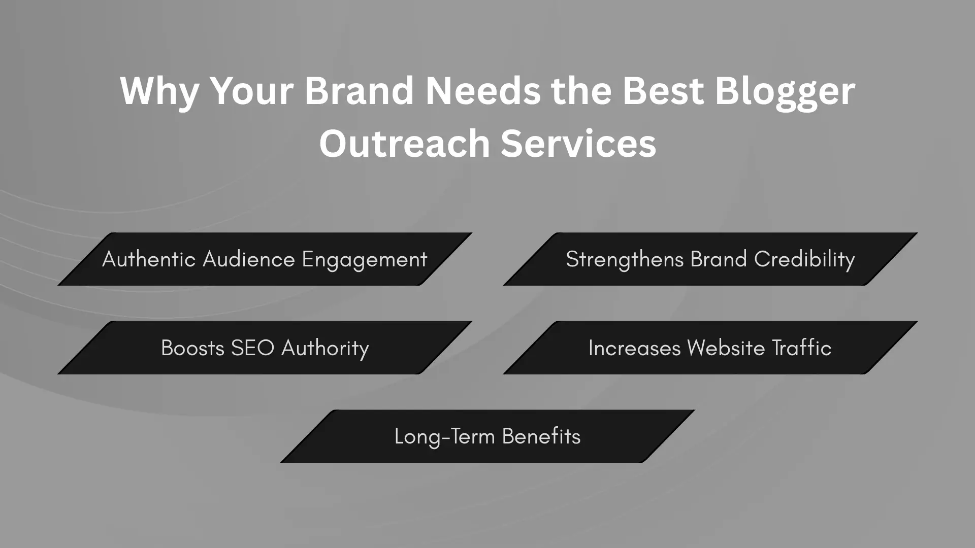 Blogger Outreach Services