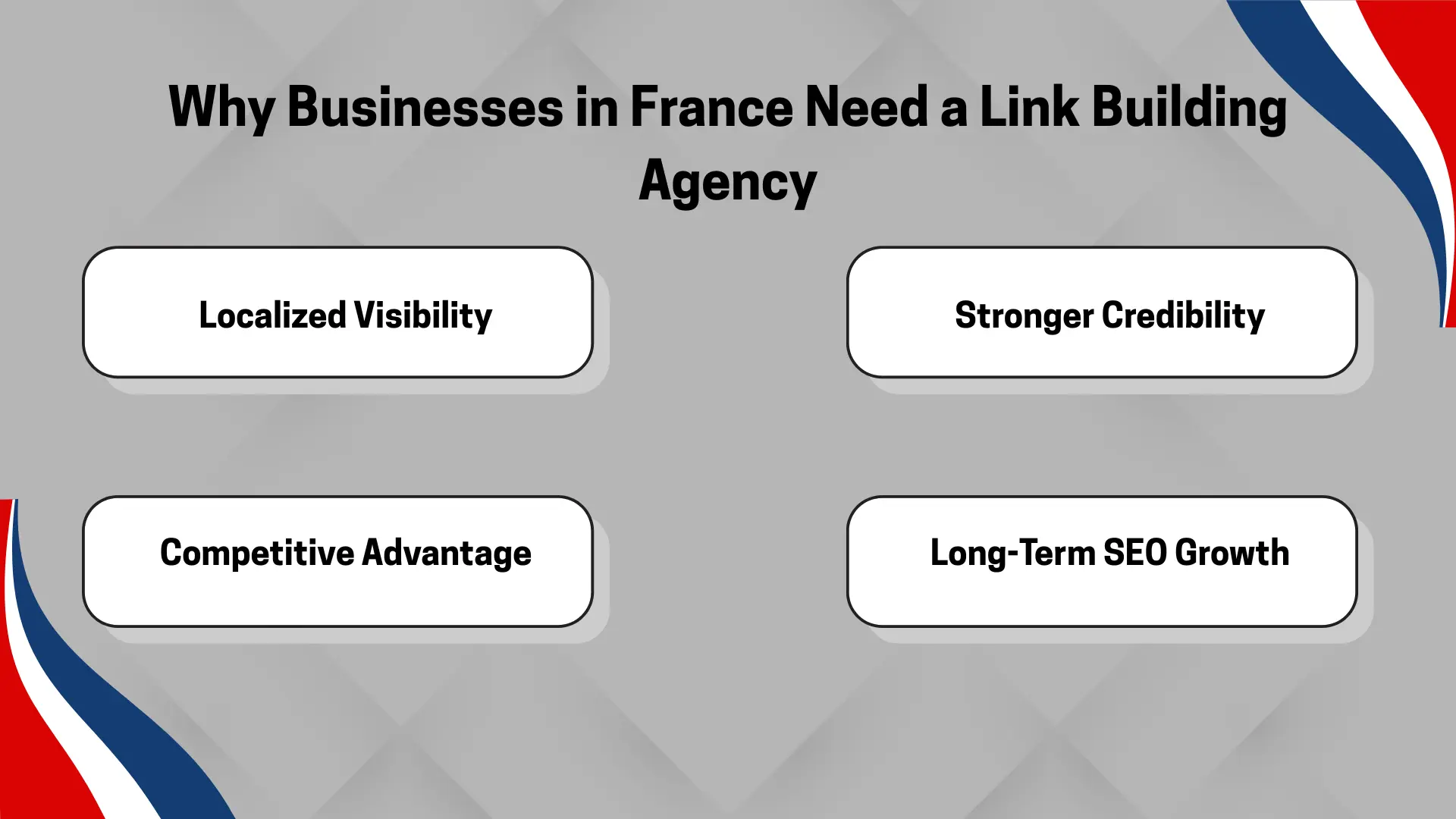 Link Building Agency