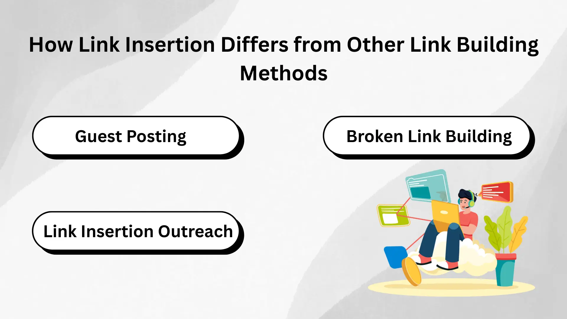 Link Building Methods