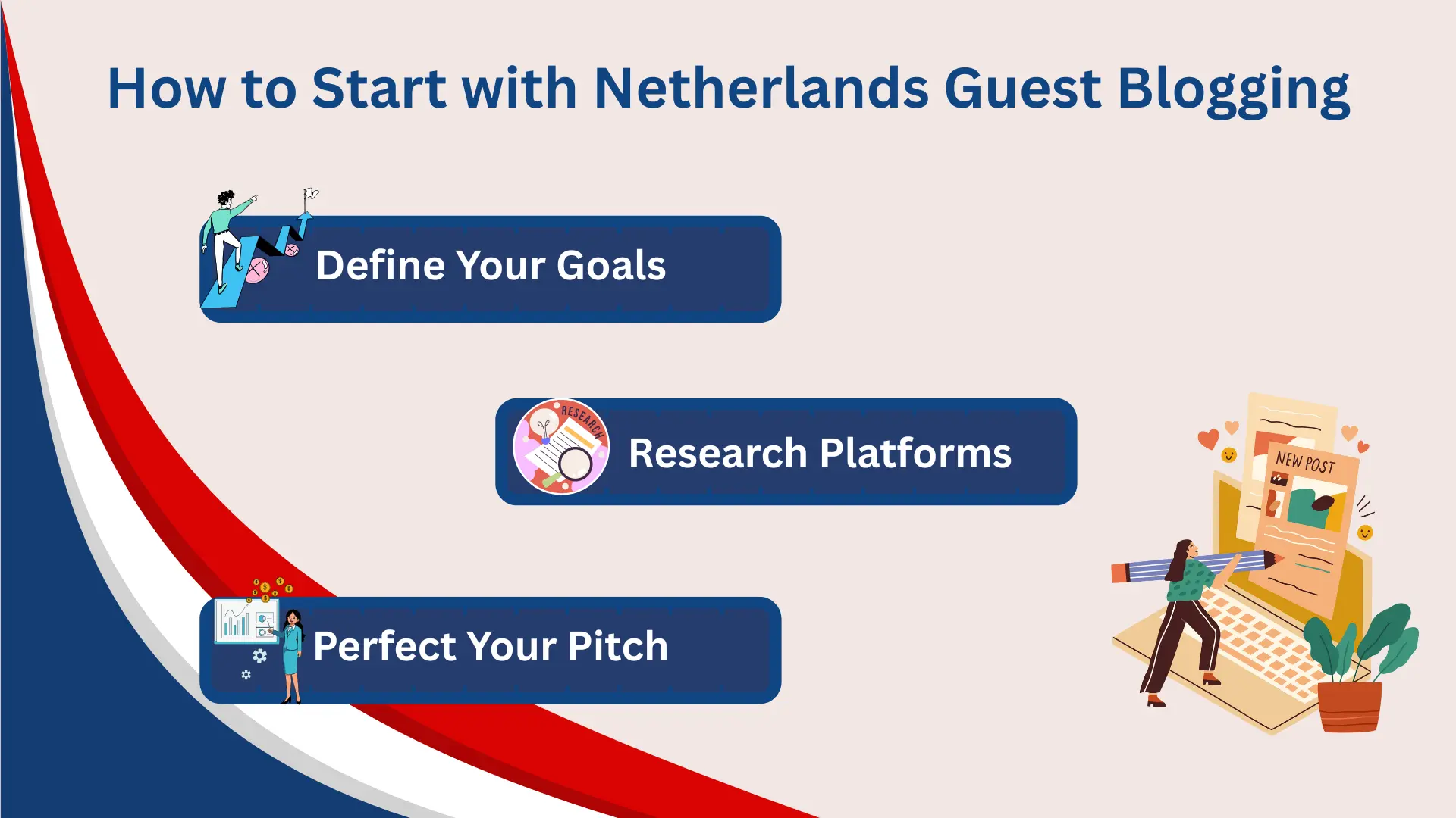 Netherlands Guest Blogging
