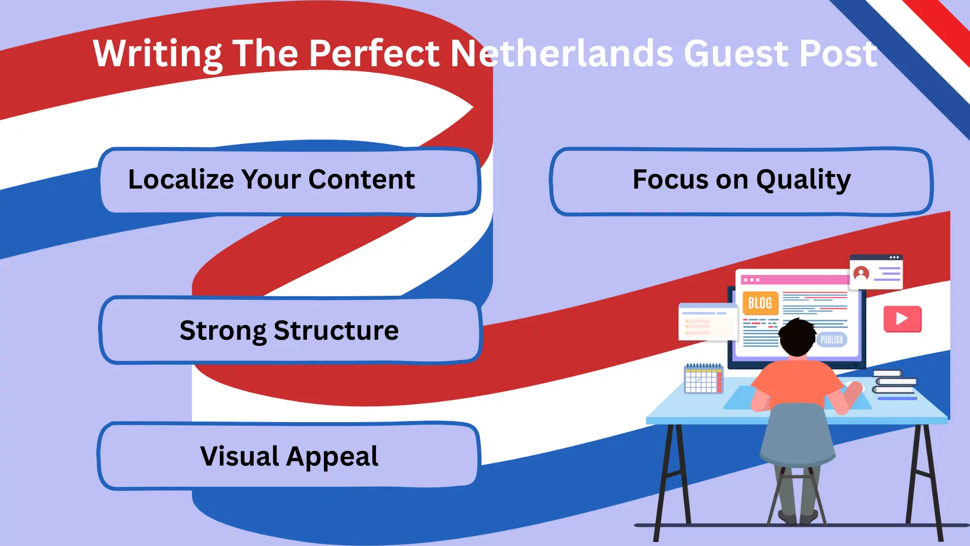 Netherlands Guest Post