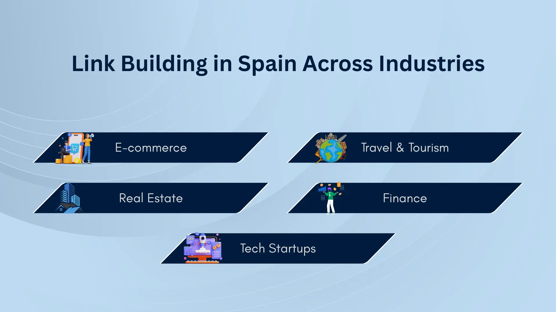 Link Building Spain