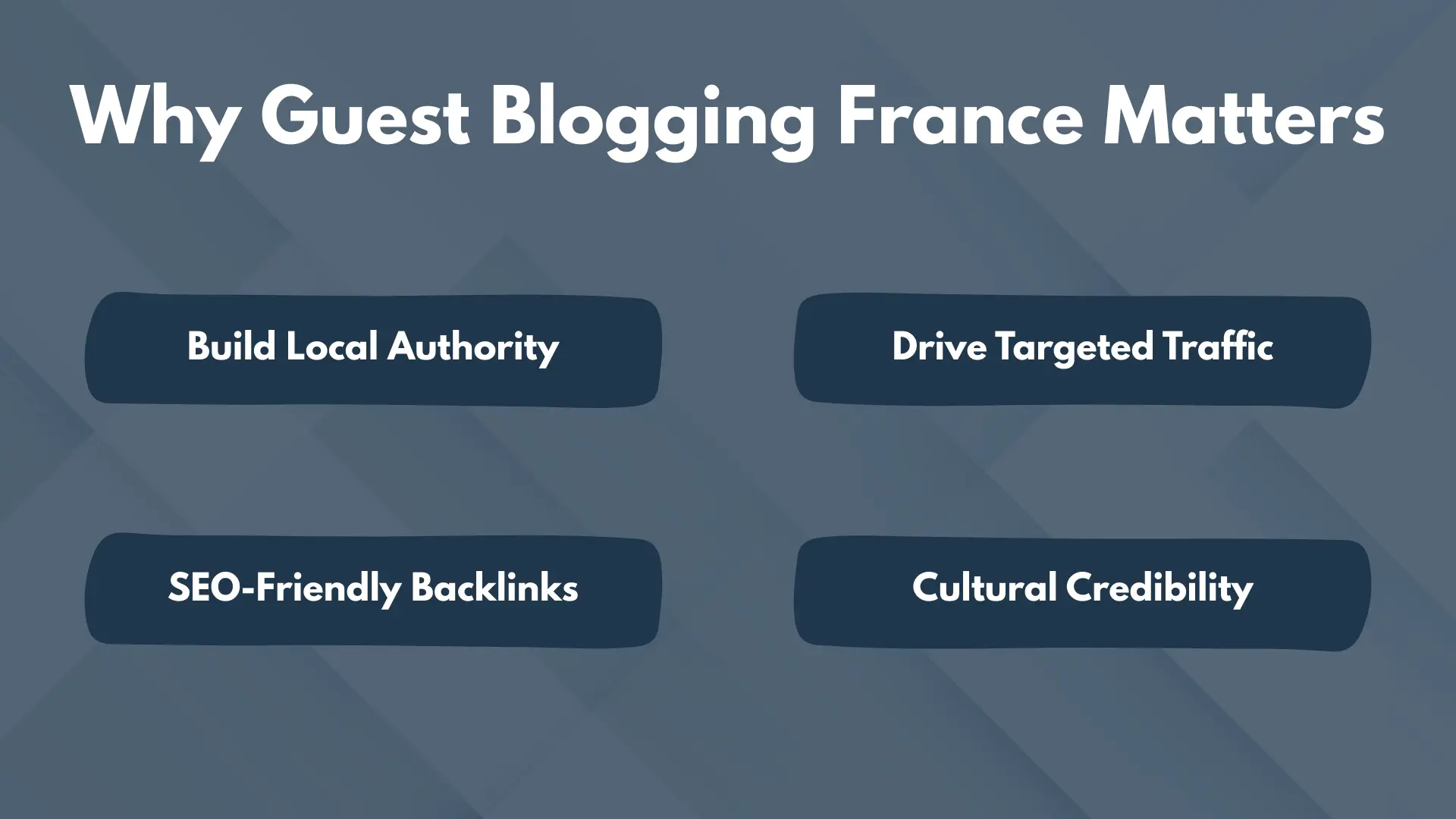 Guest Blogging