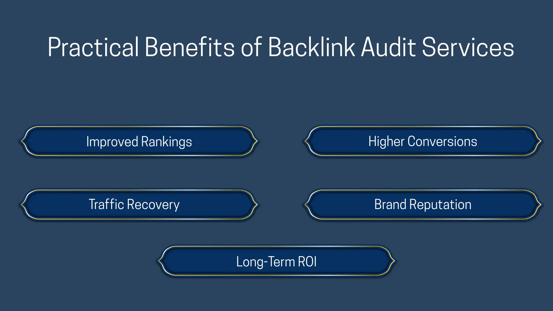 Backlink Audit