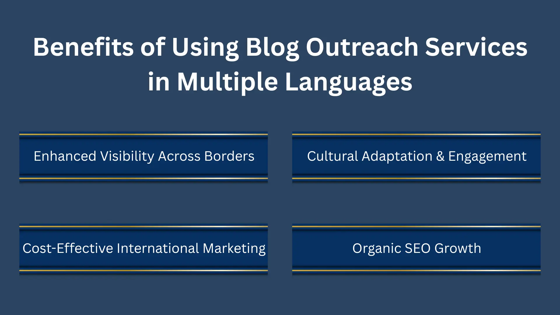 Blog Outreach Services