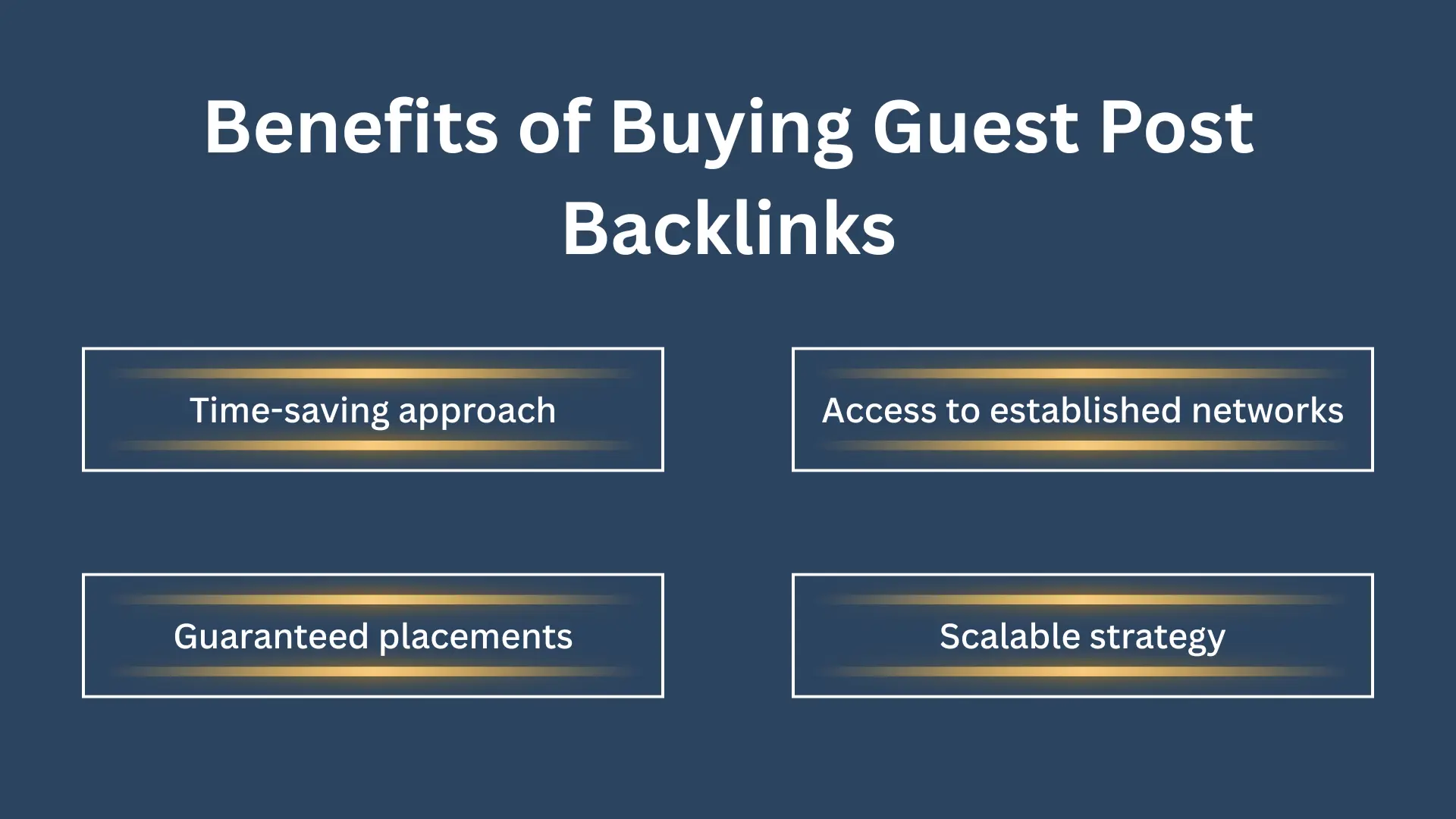 Buying Guest Post Backlinks