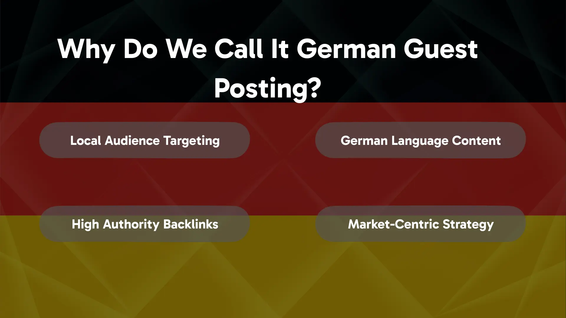 German Guest Posting
