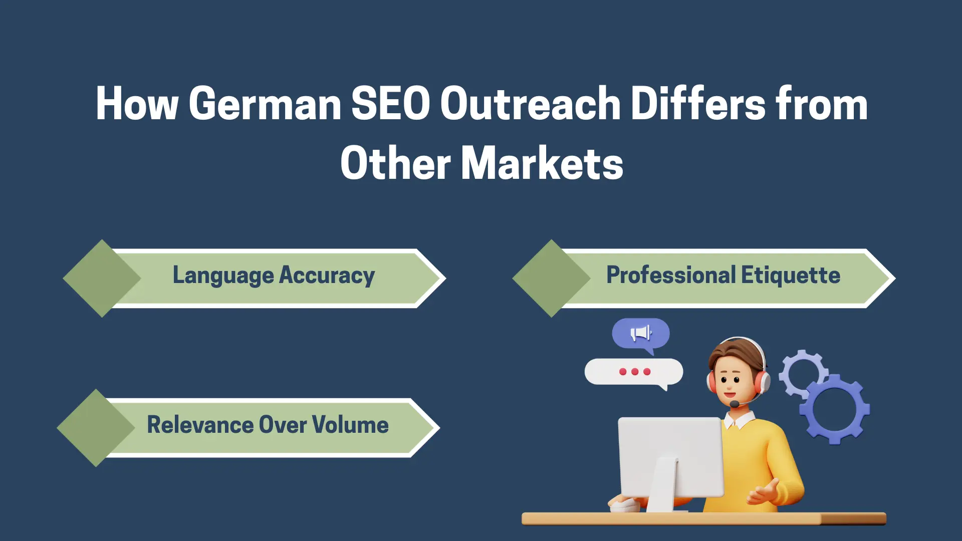 German SEO Outreach