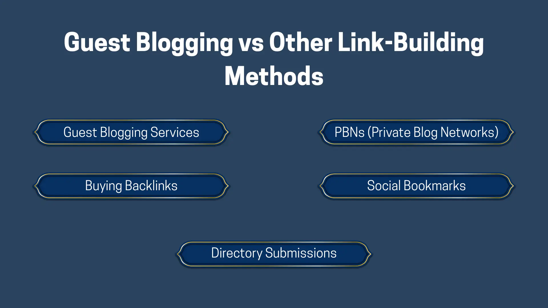 Link-Building Methods