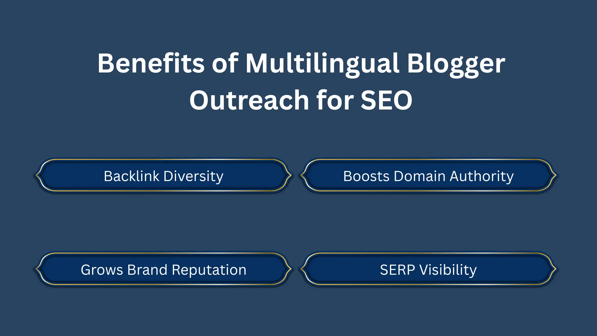 Outreach for SEO