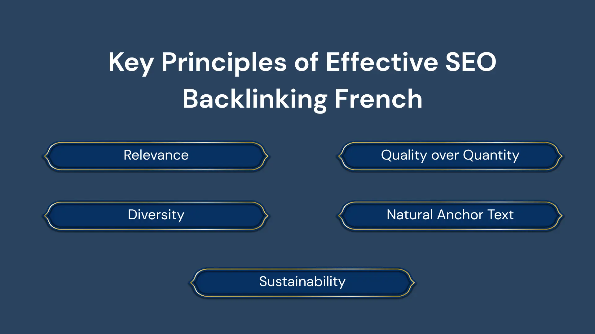 franse link building
