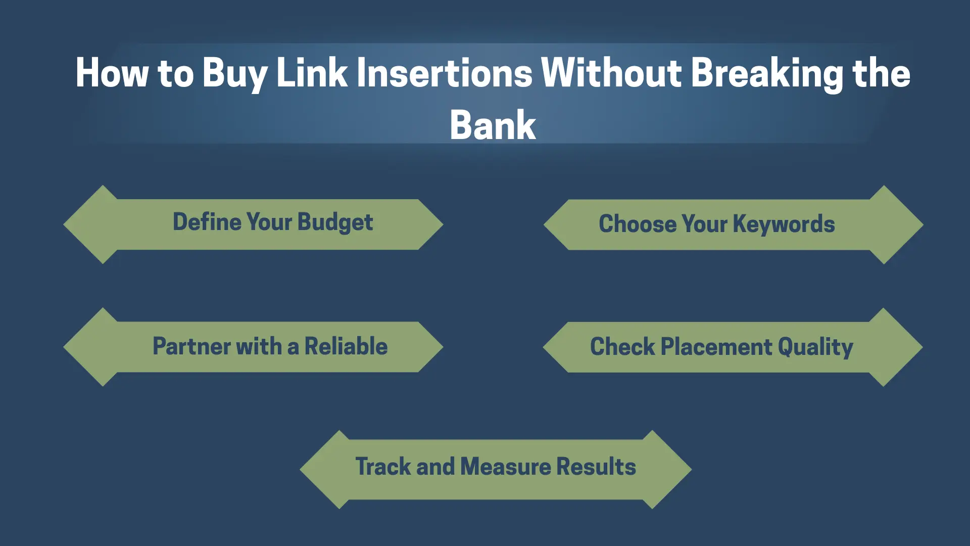 link insertions service