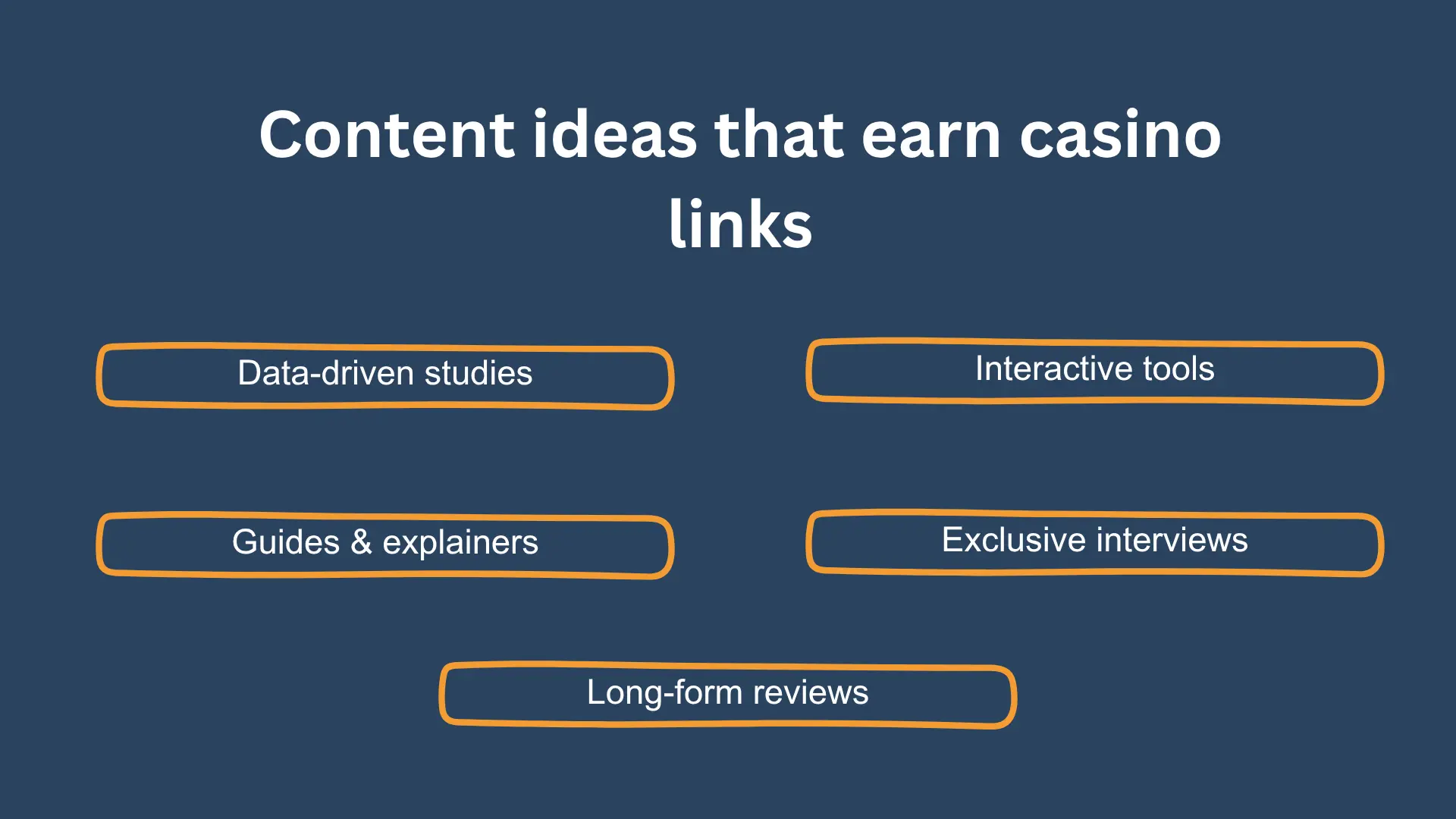 Casino Links