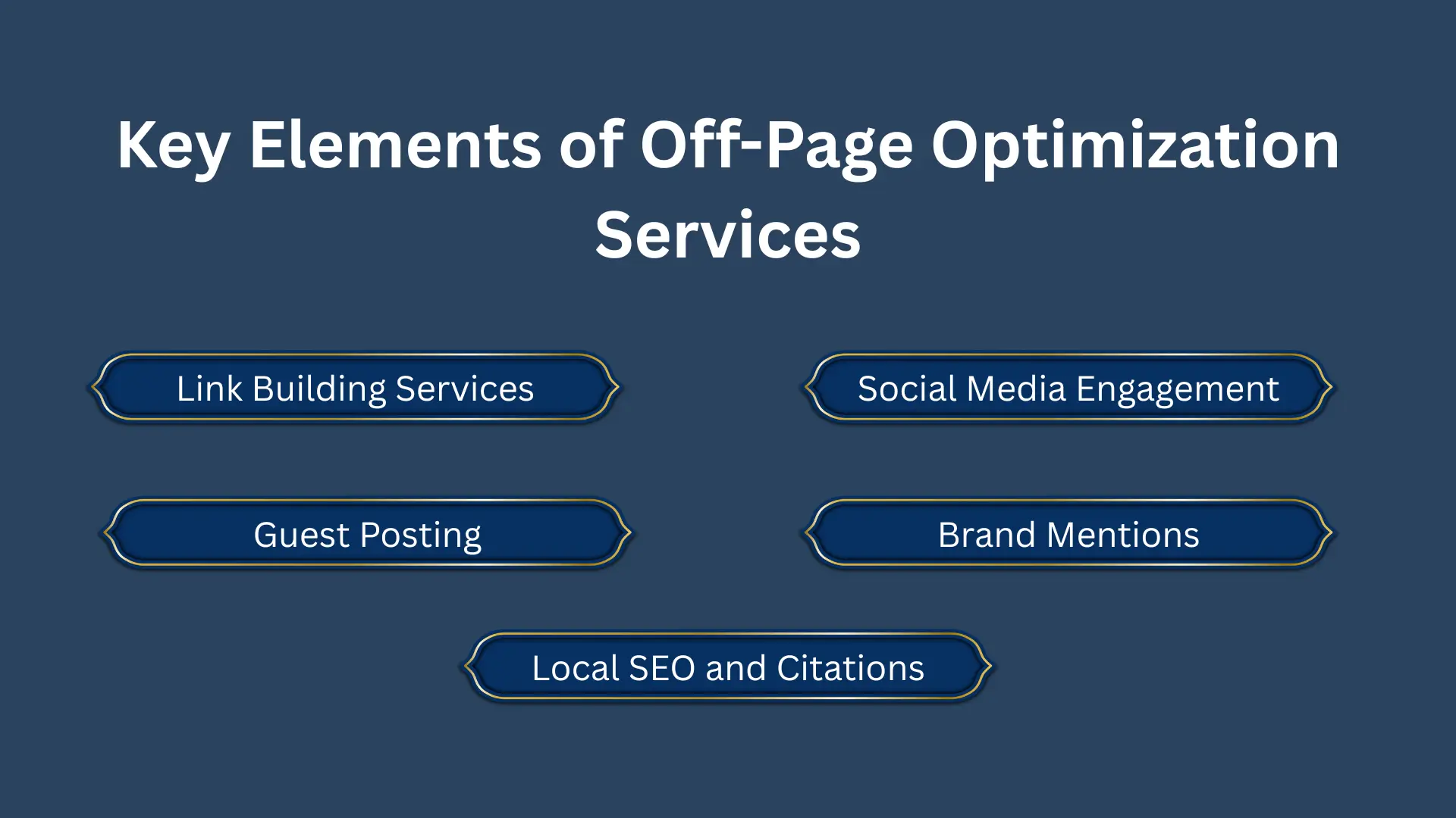 Expert Off-Page Optimization Services