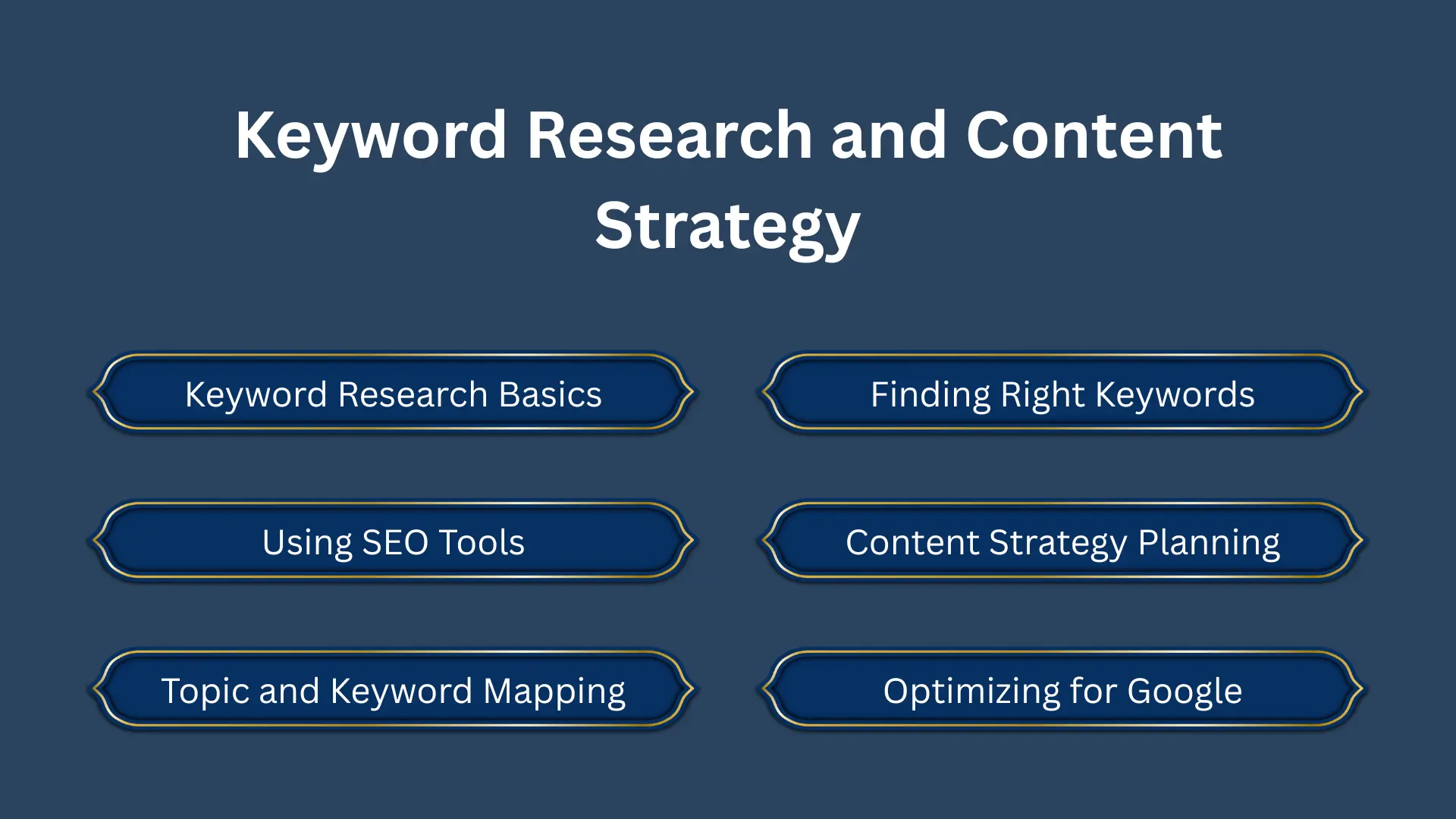 Keyword Research