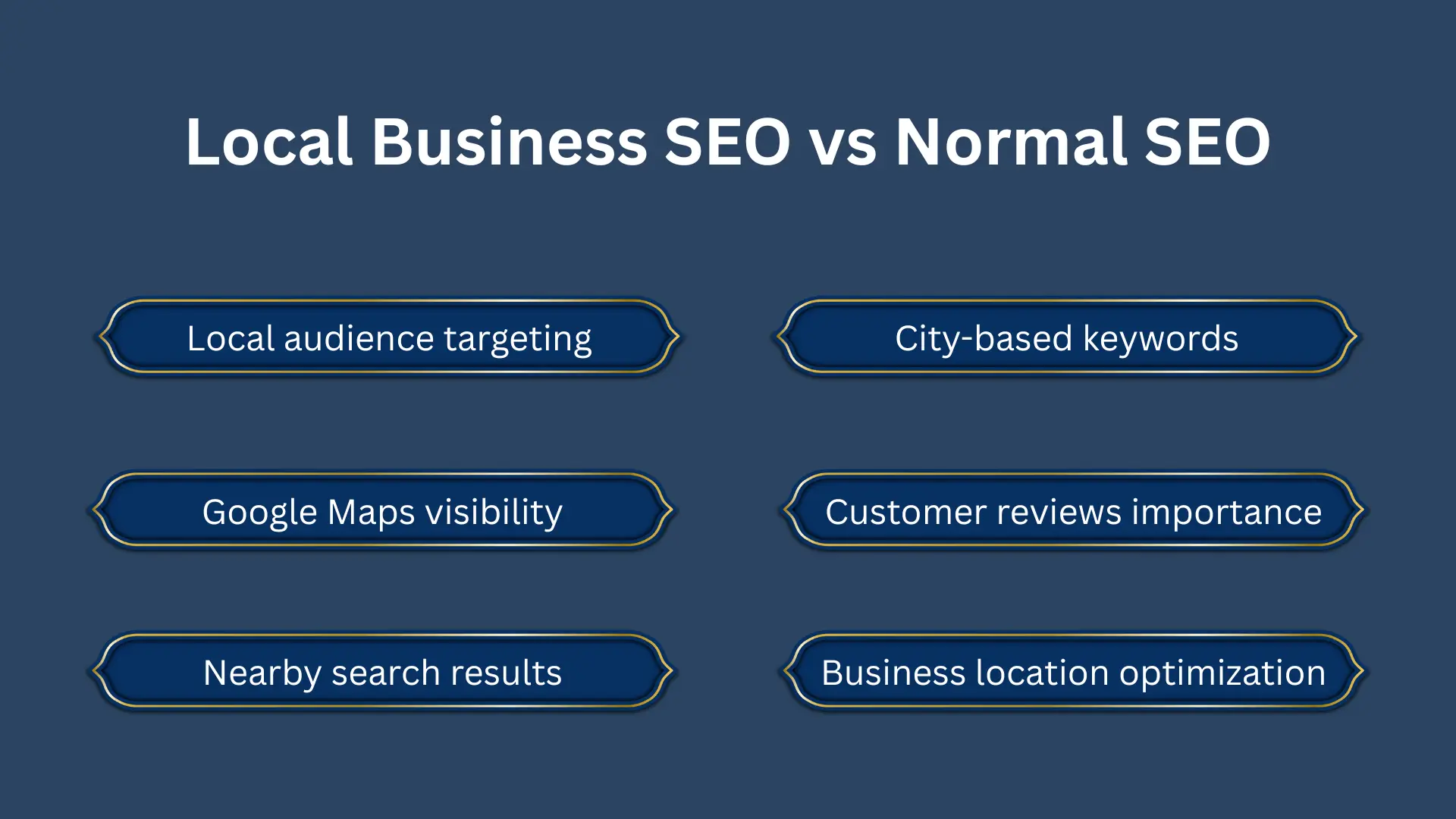 Local Business SEO