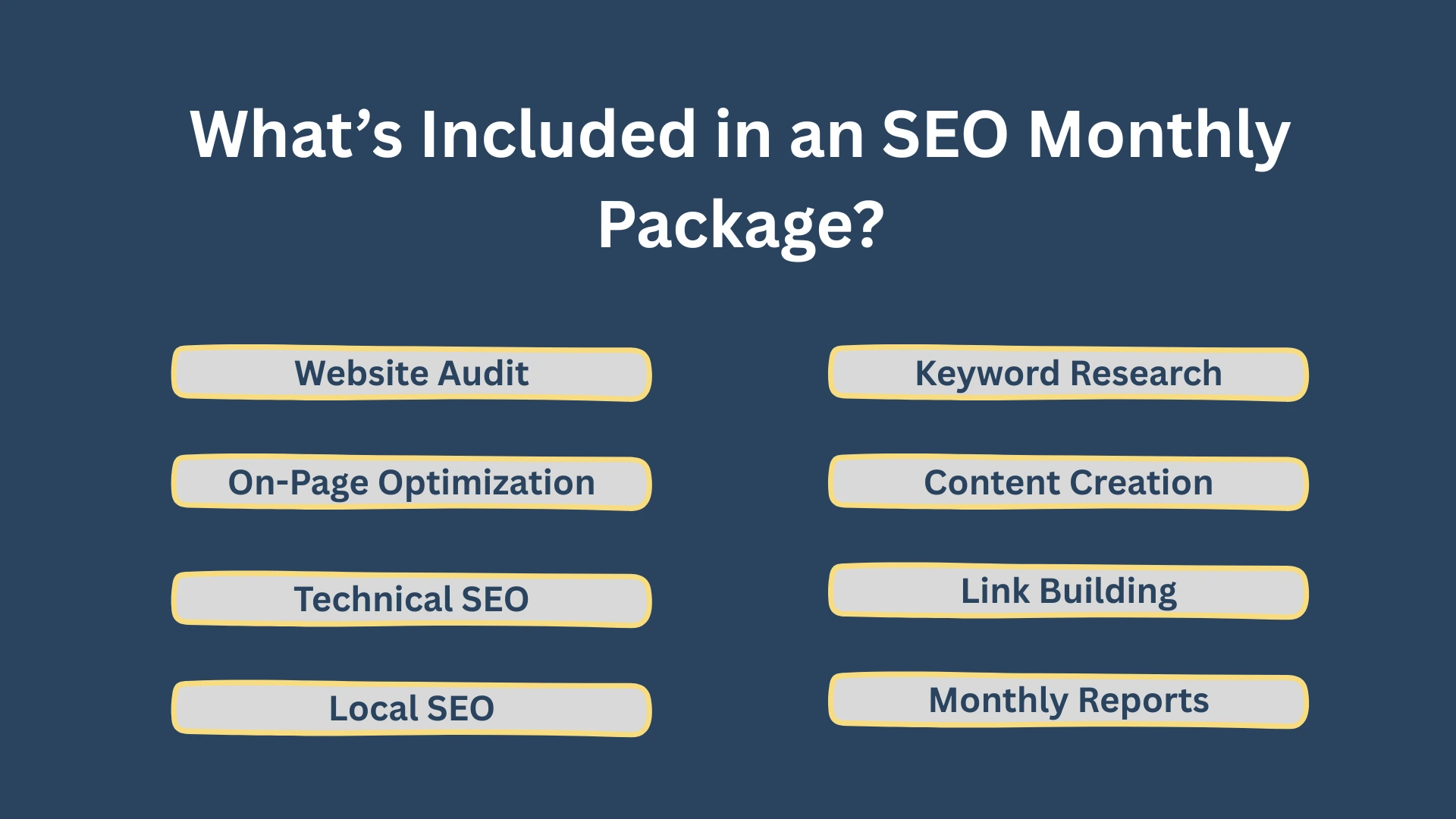 Monthly Package