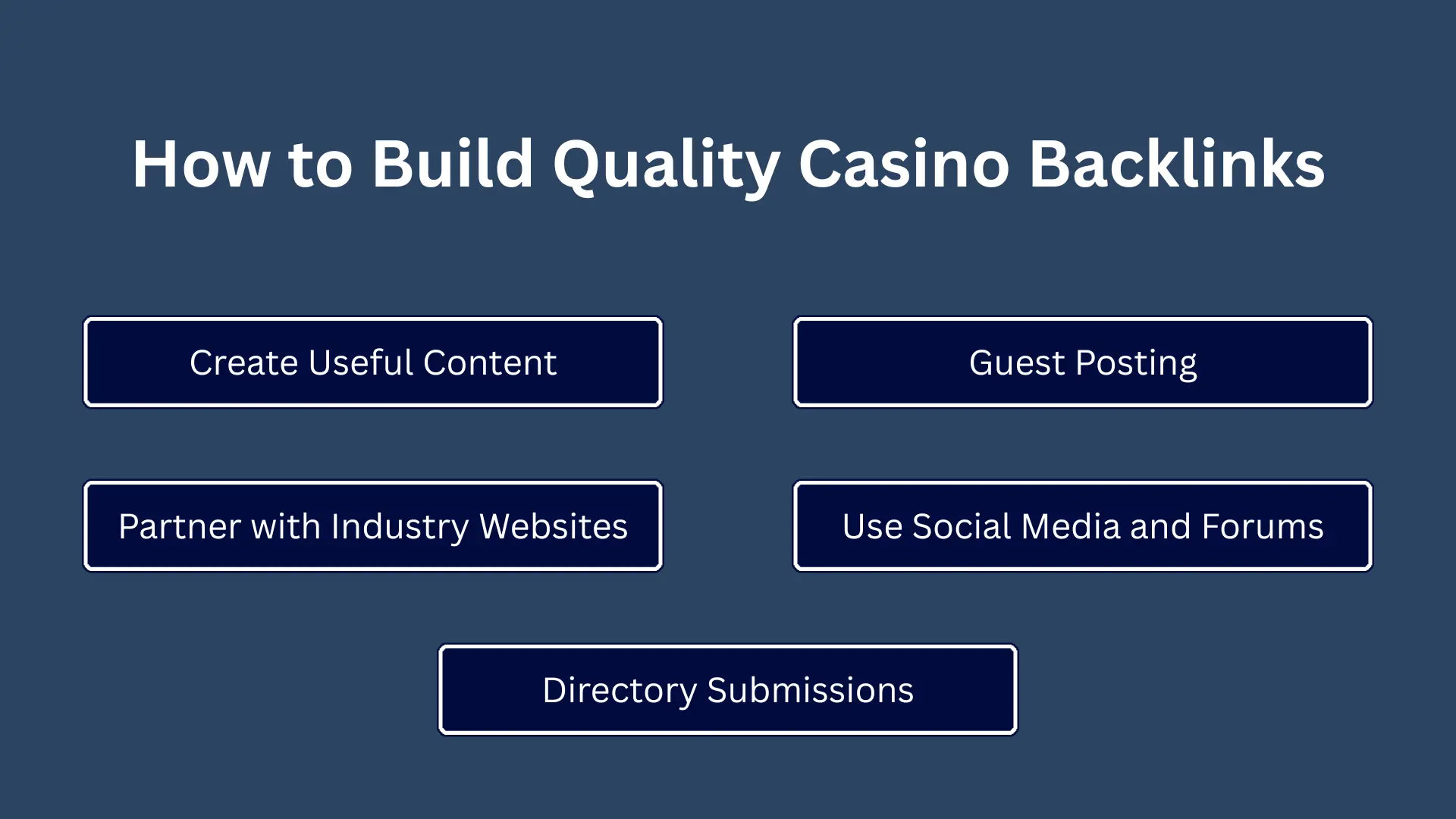 Quality Casino Backlinks