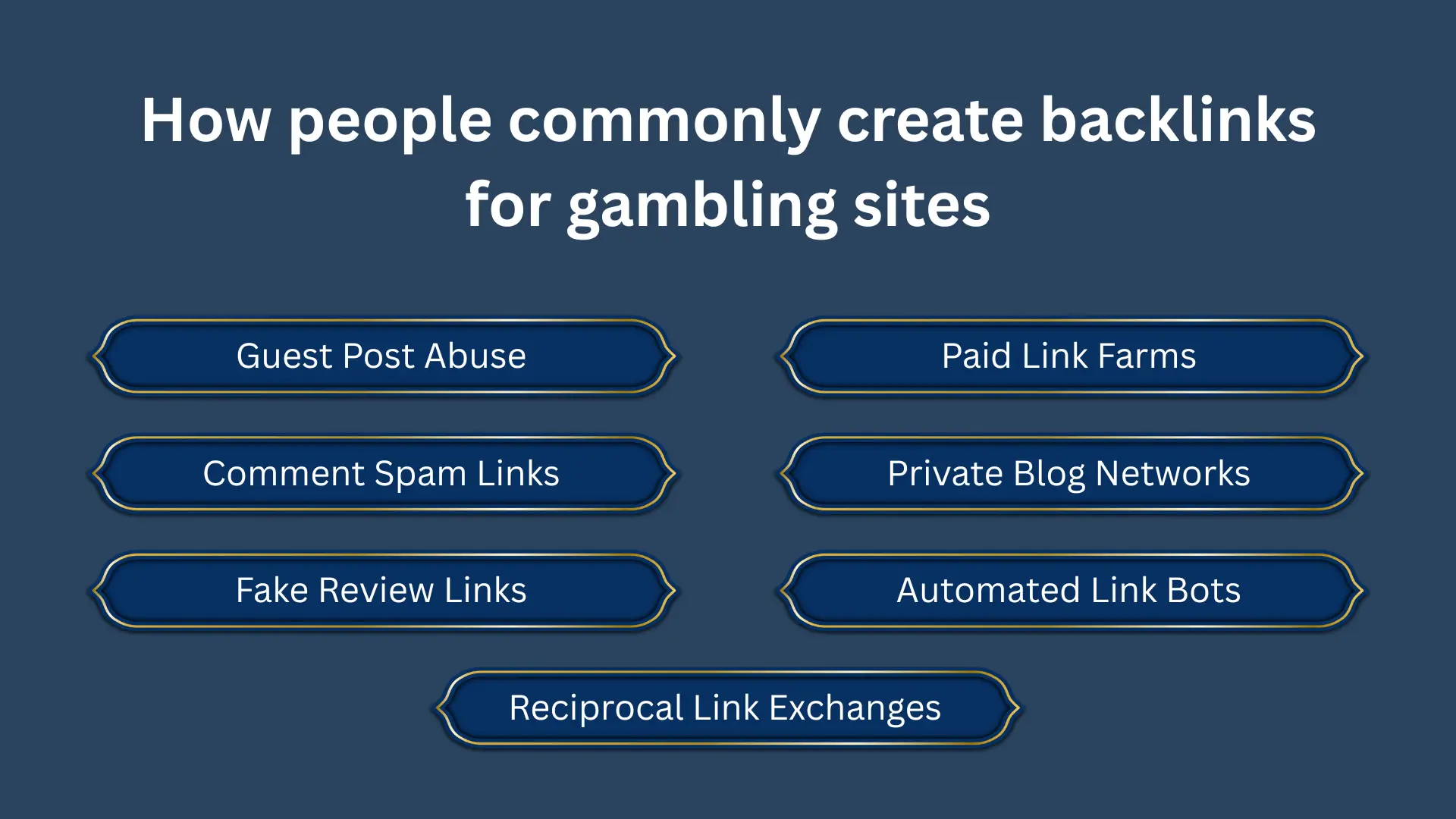 gambling sites