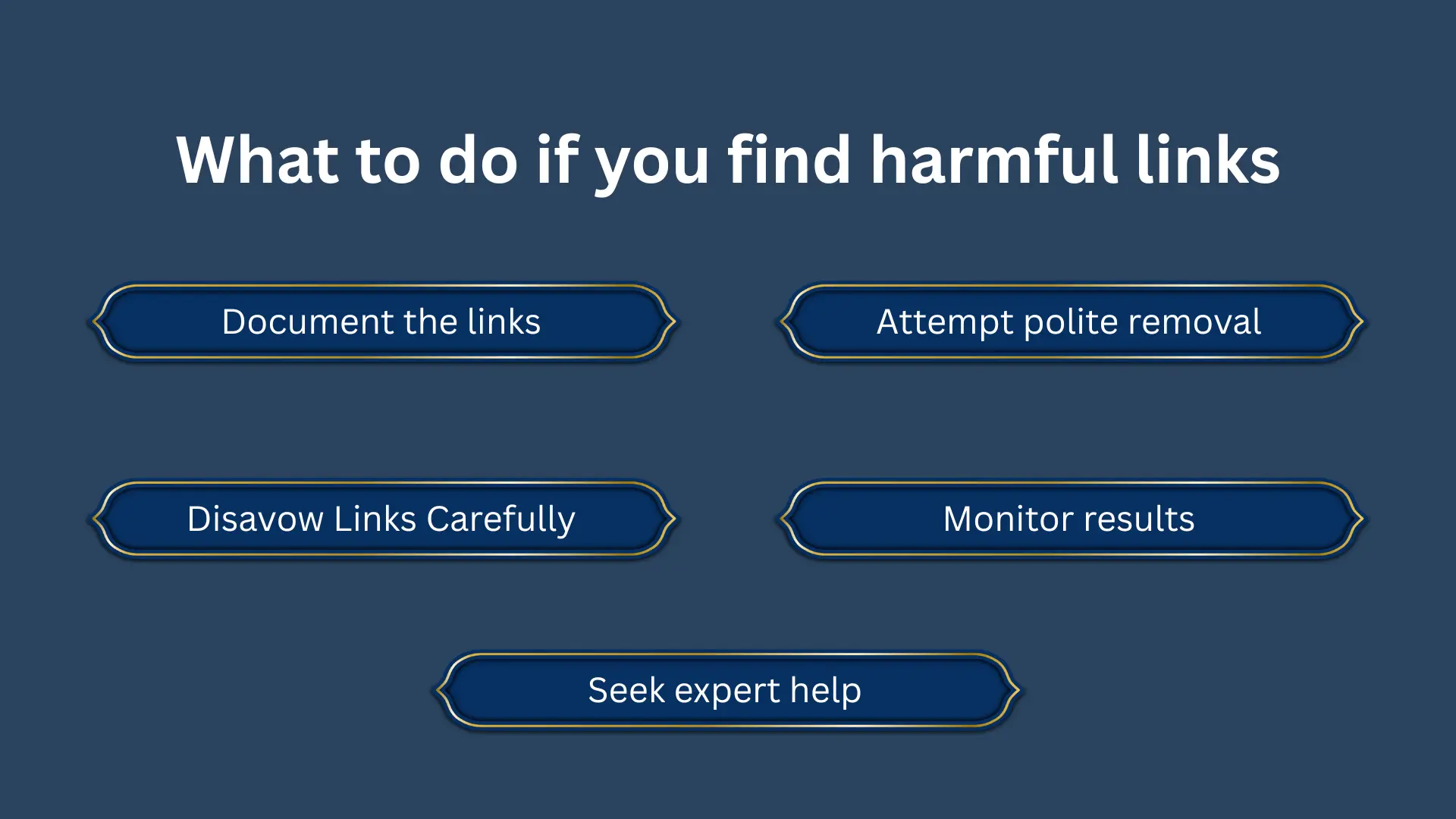 find harmful links