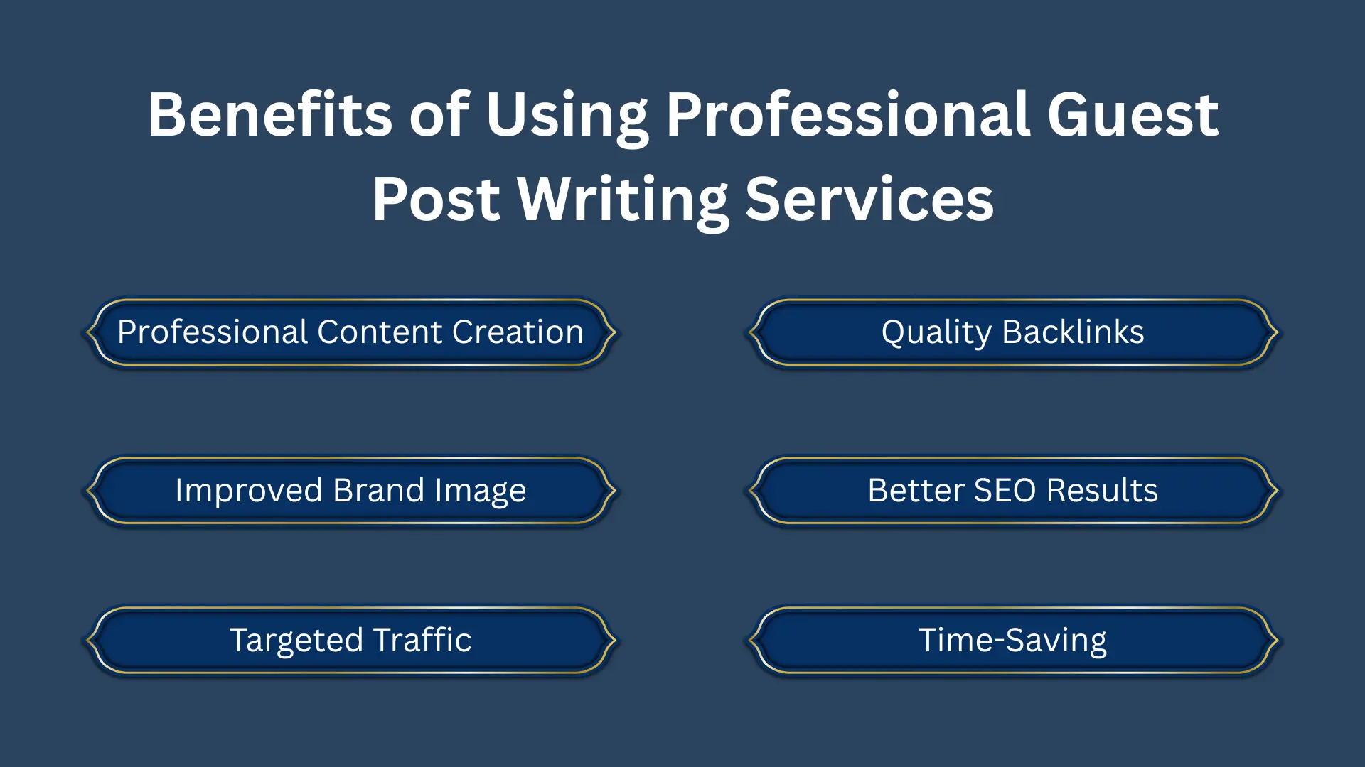 guest post writing services