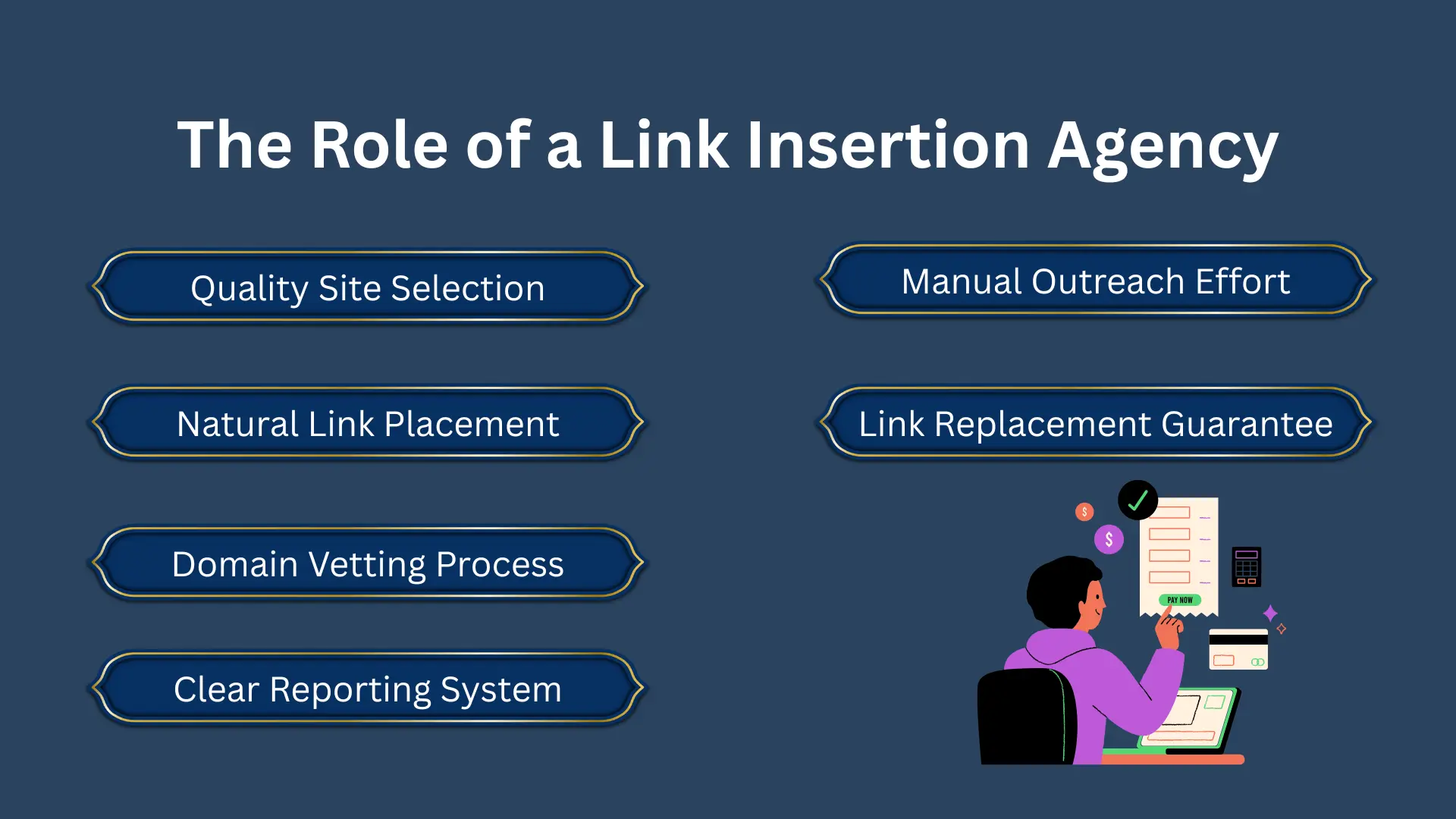 Link Insertion Agency