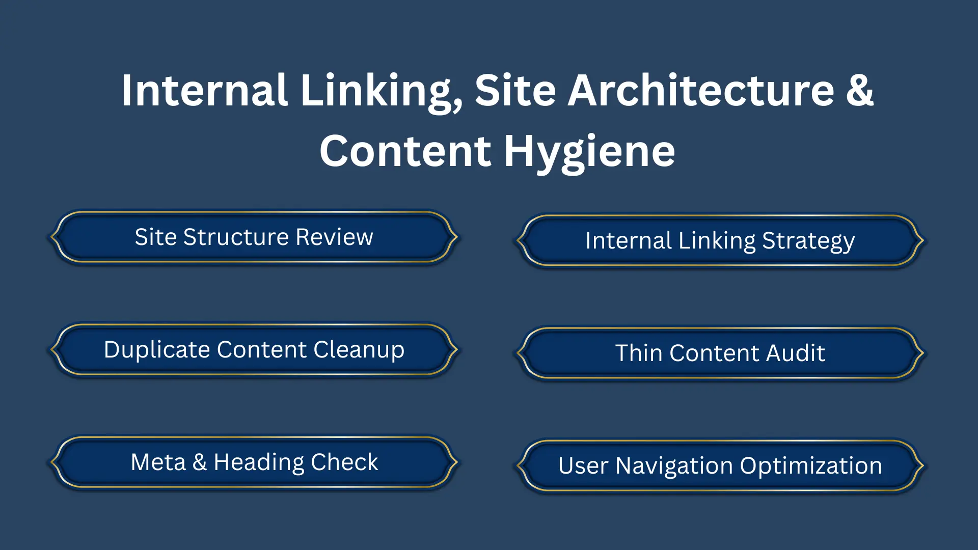 Internal Linking