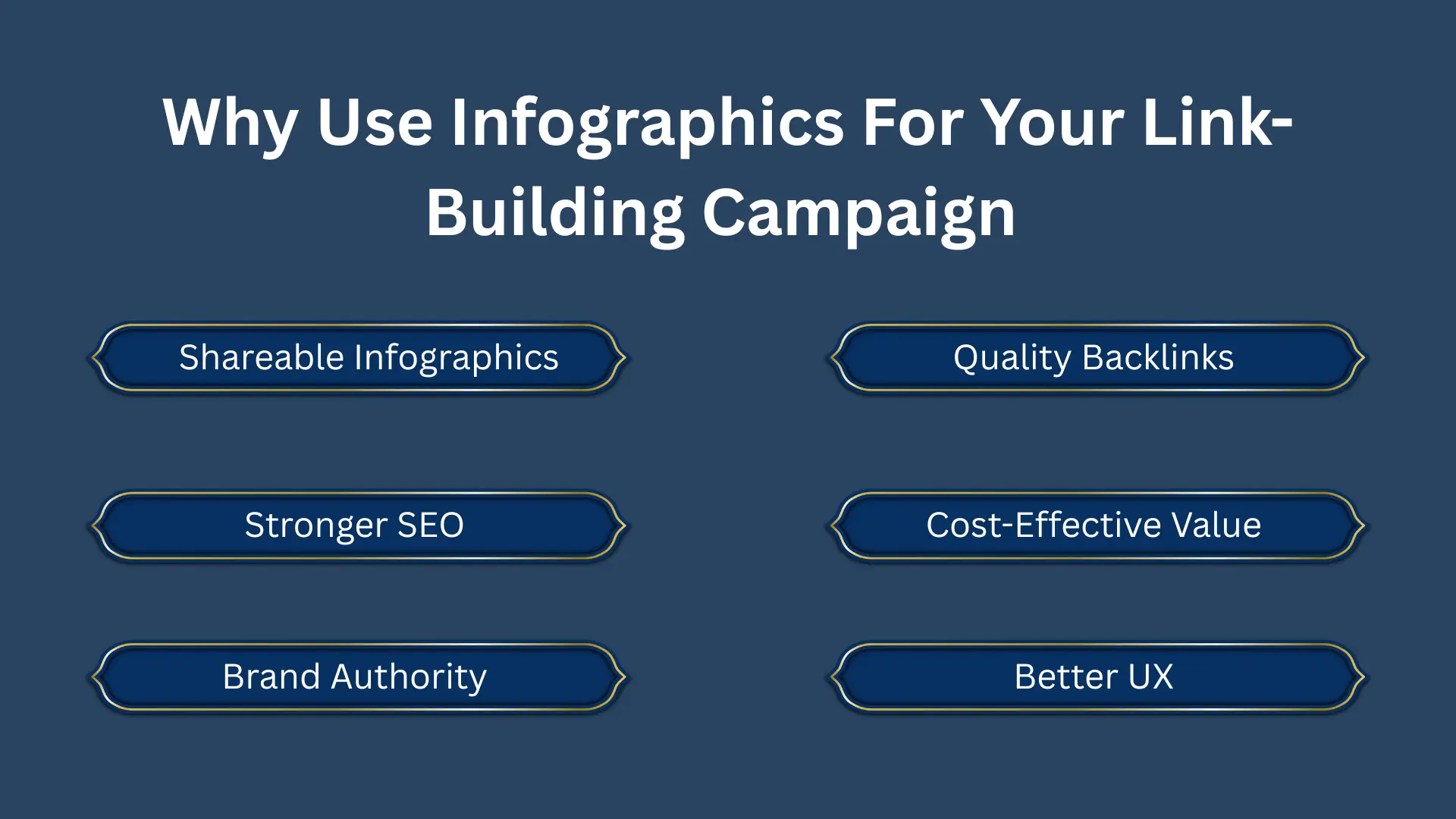 Link-Building Campaign