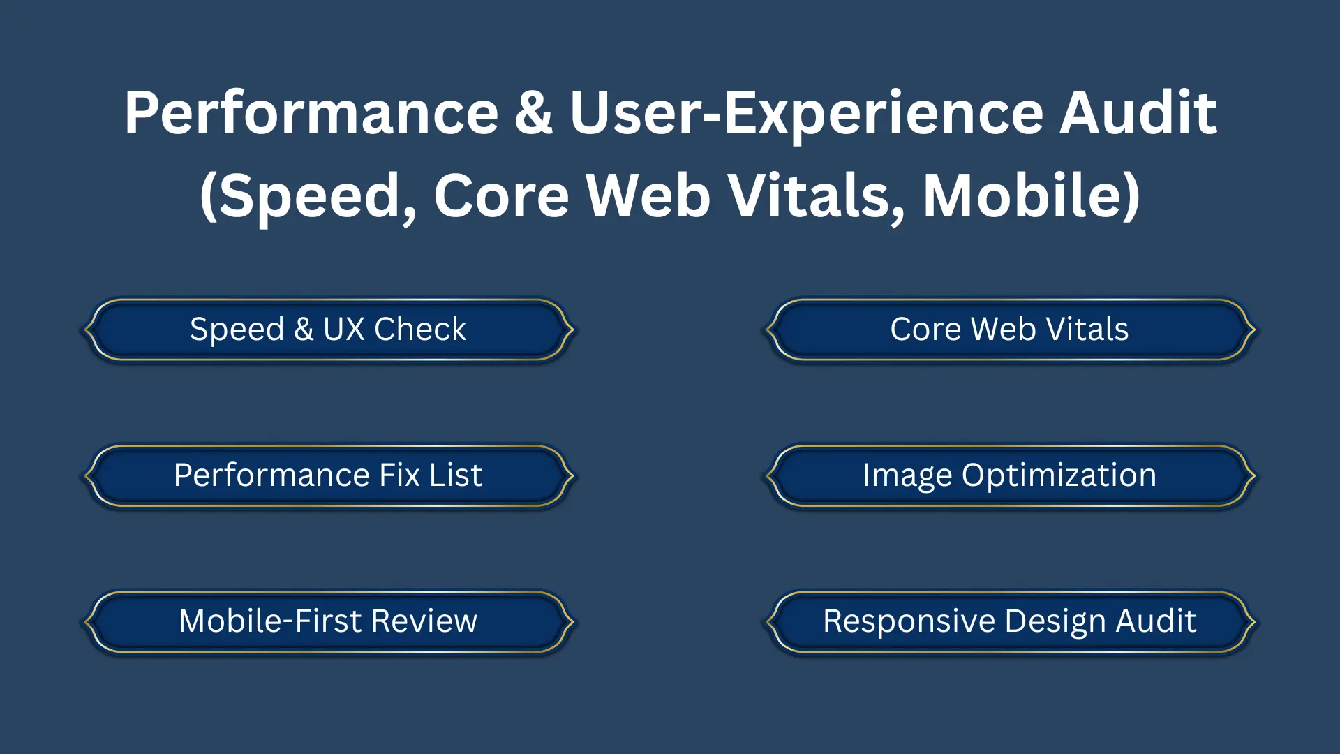 Performance & User‑Experience Audit