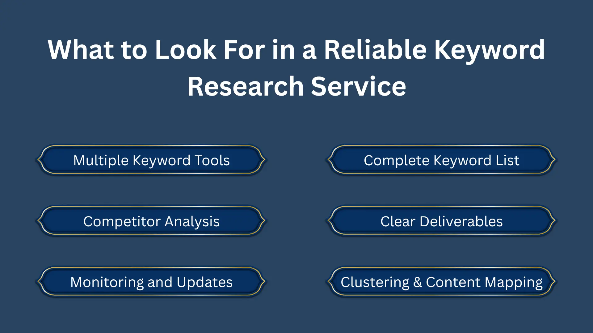 Reliable Keyword Research