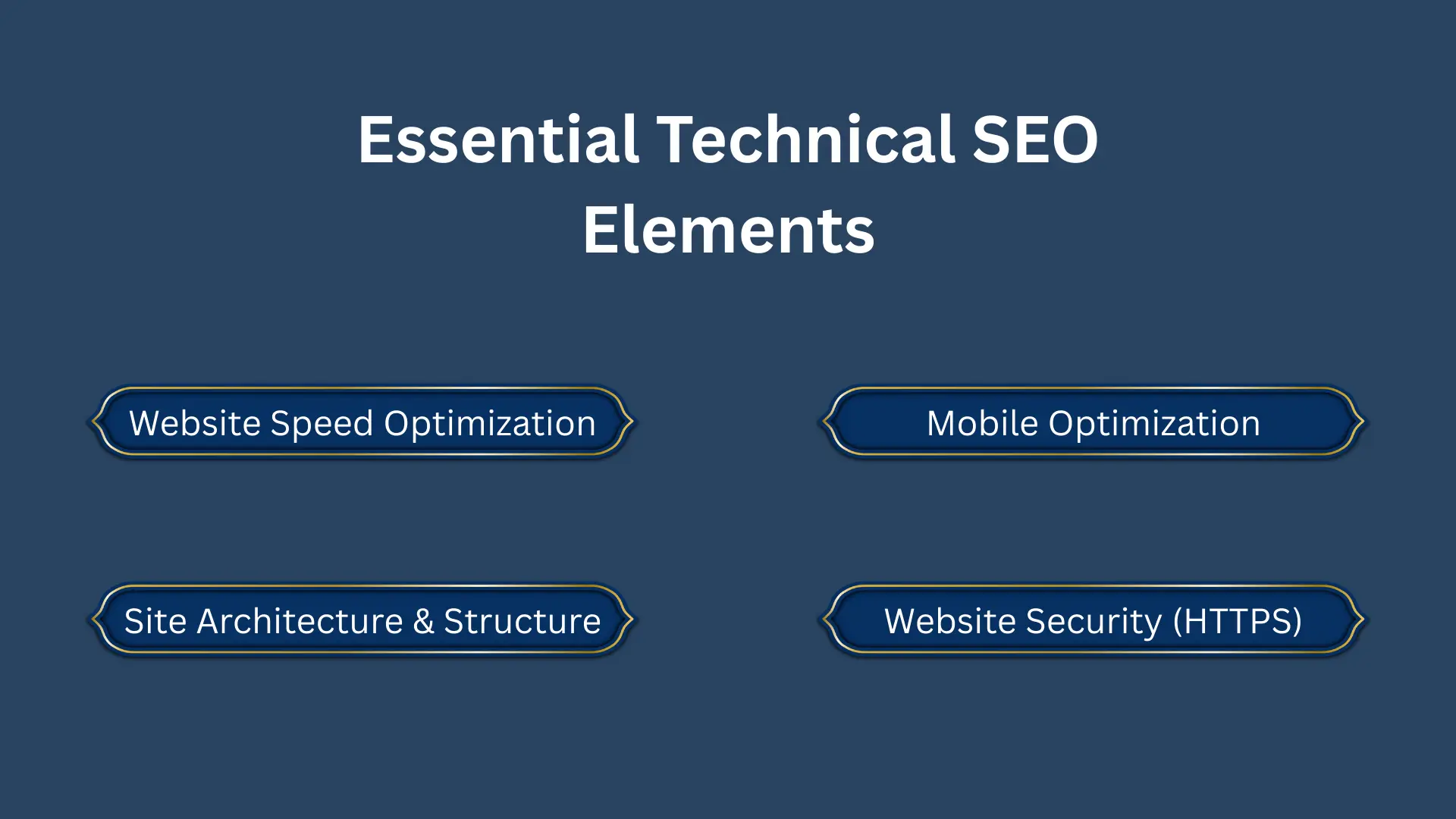 Technical SEO Essentials