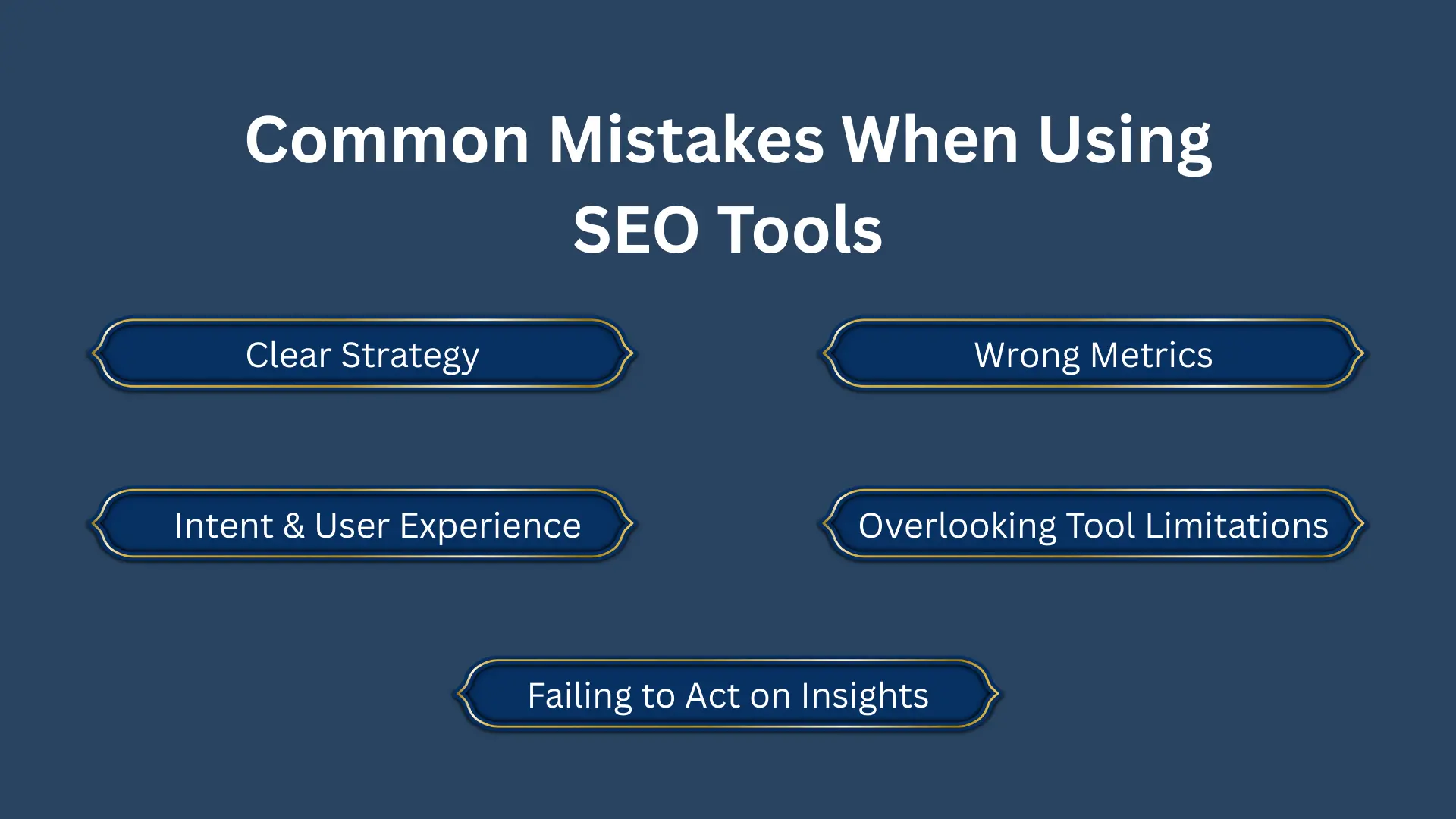Using SEO Tools