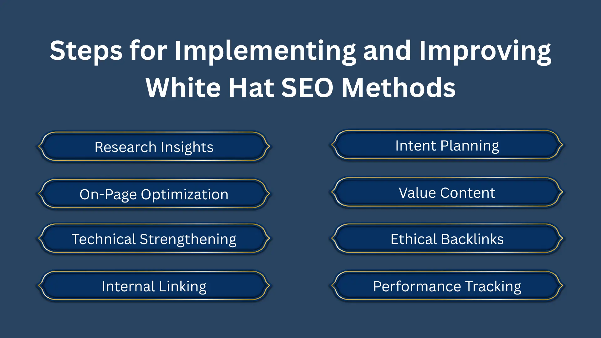 White Hat SEO Methods