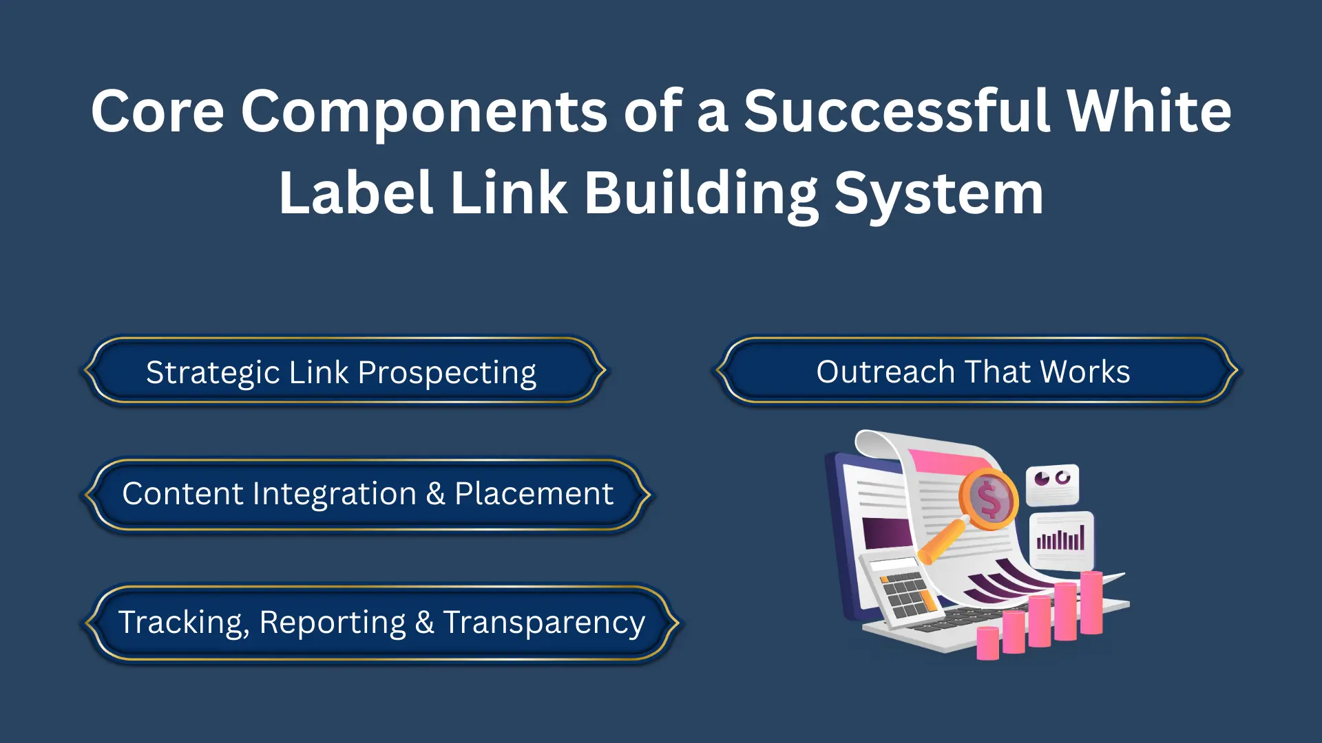 White Label Link Building System