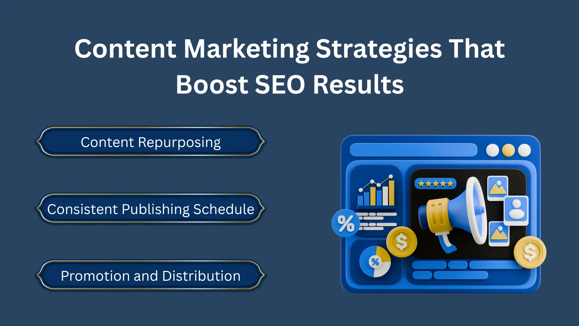 Content Marketing Strategies