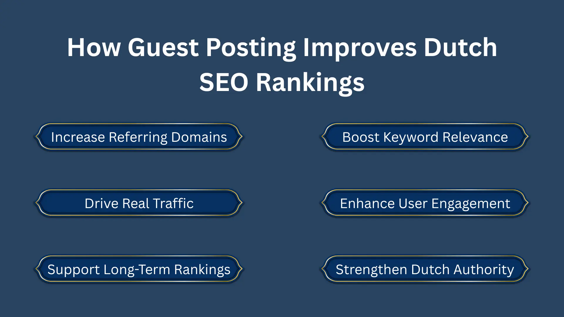 Dutch SEO Rankings