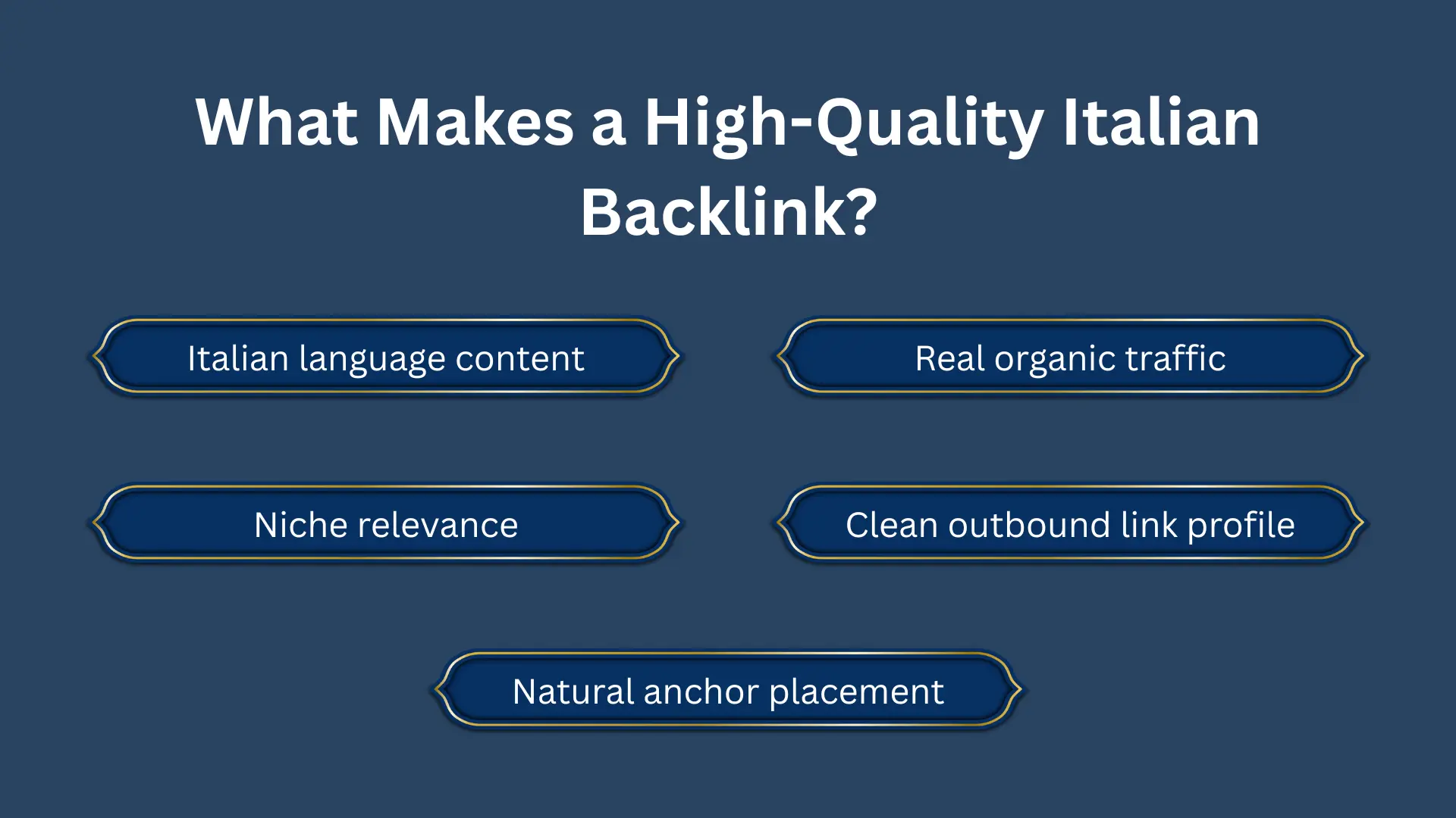 High-Quality Italian Backlink
