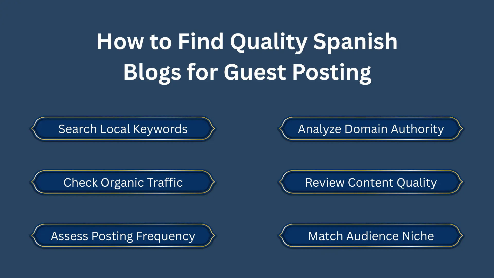 Quality Guest Posting