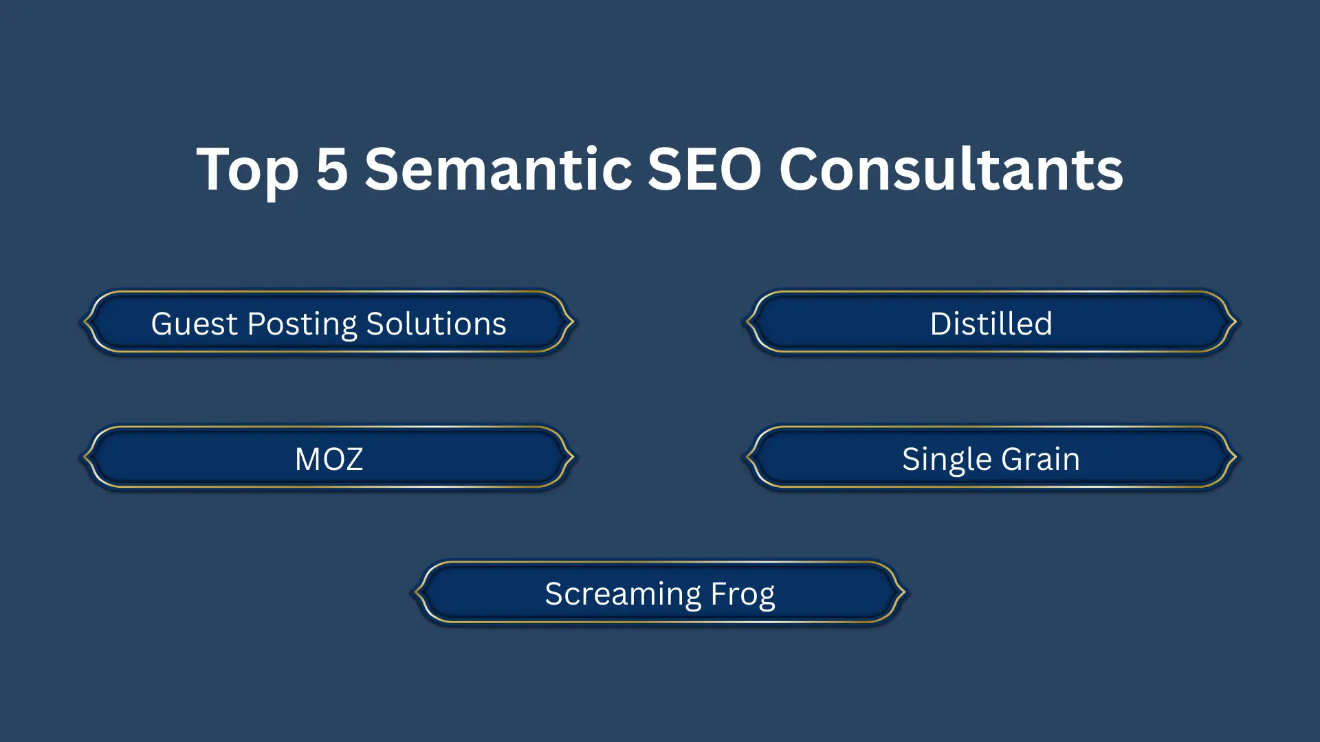 Semantic SEO Consultants