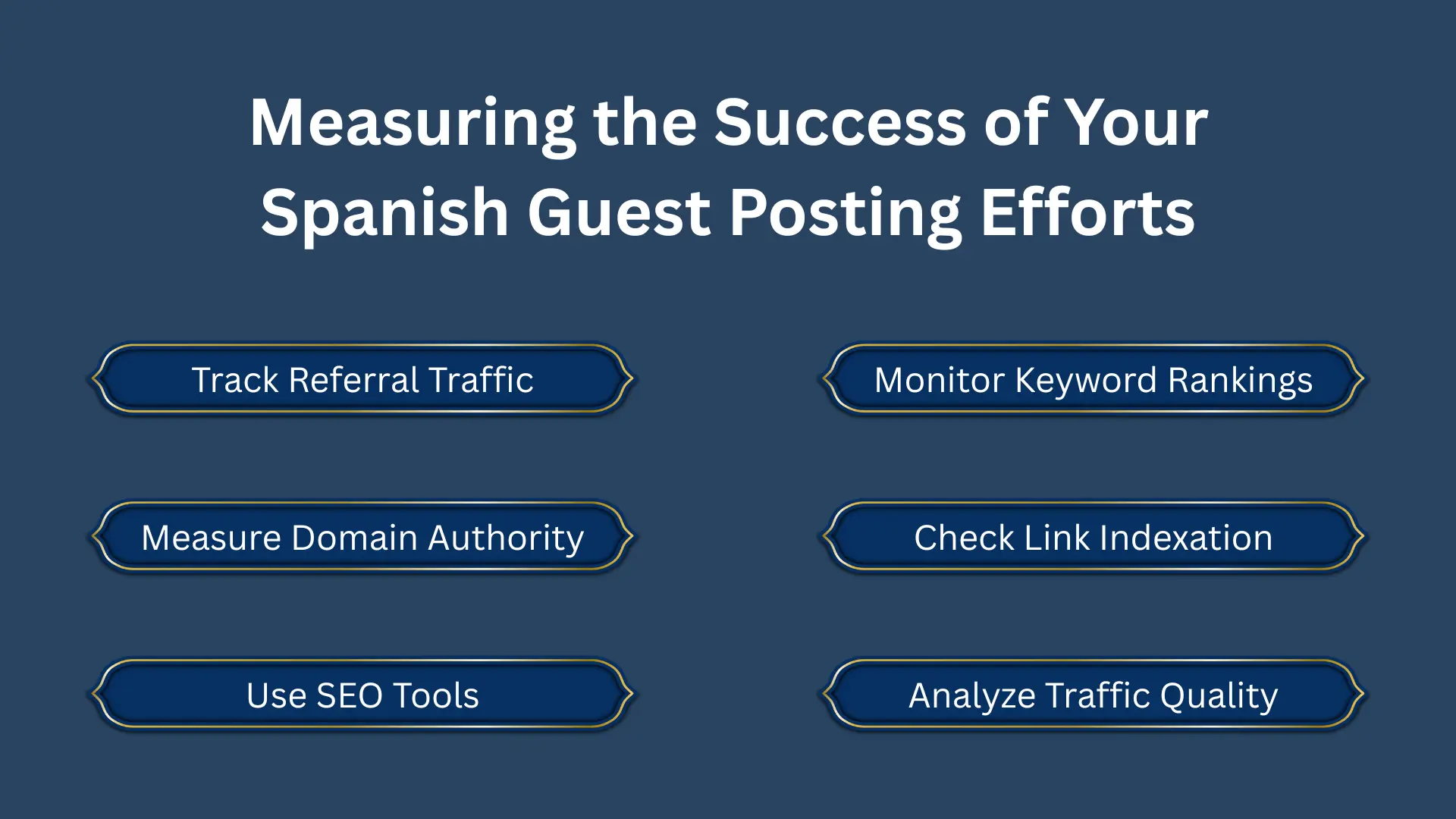 Spanish Guest Posting