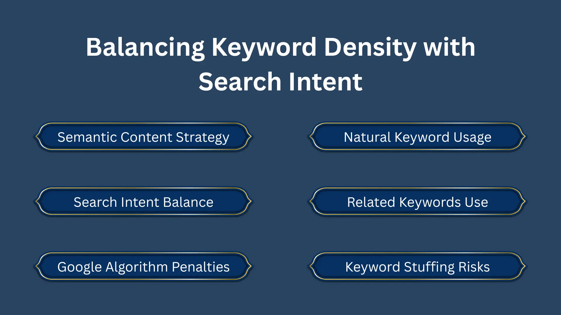 Balancing Keyword Density