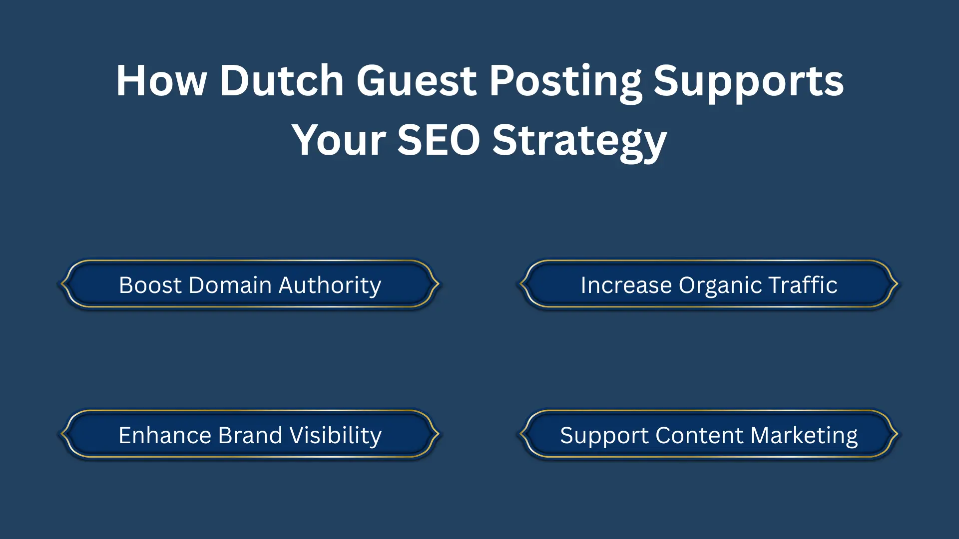 Dutch Guest Posting Supports