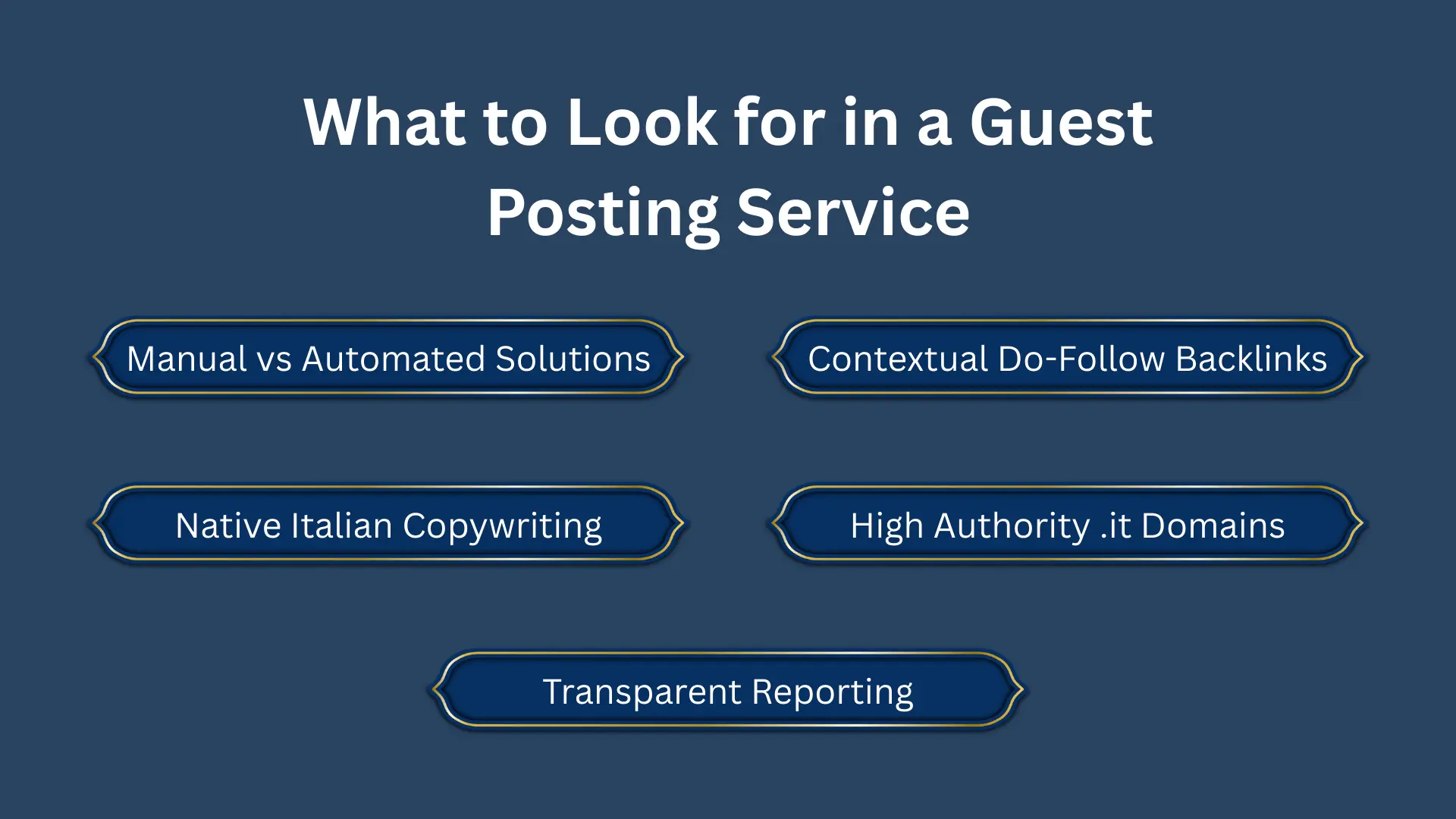 Guest Posting Service