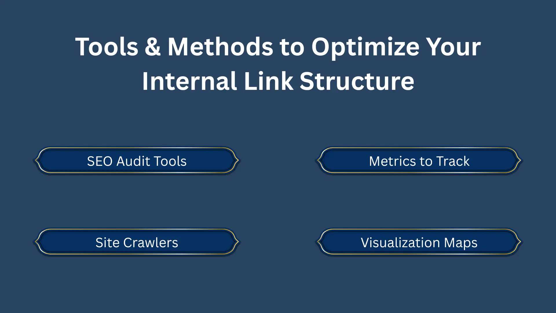 Internal Link Structure